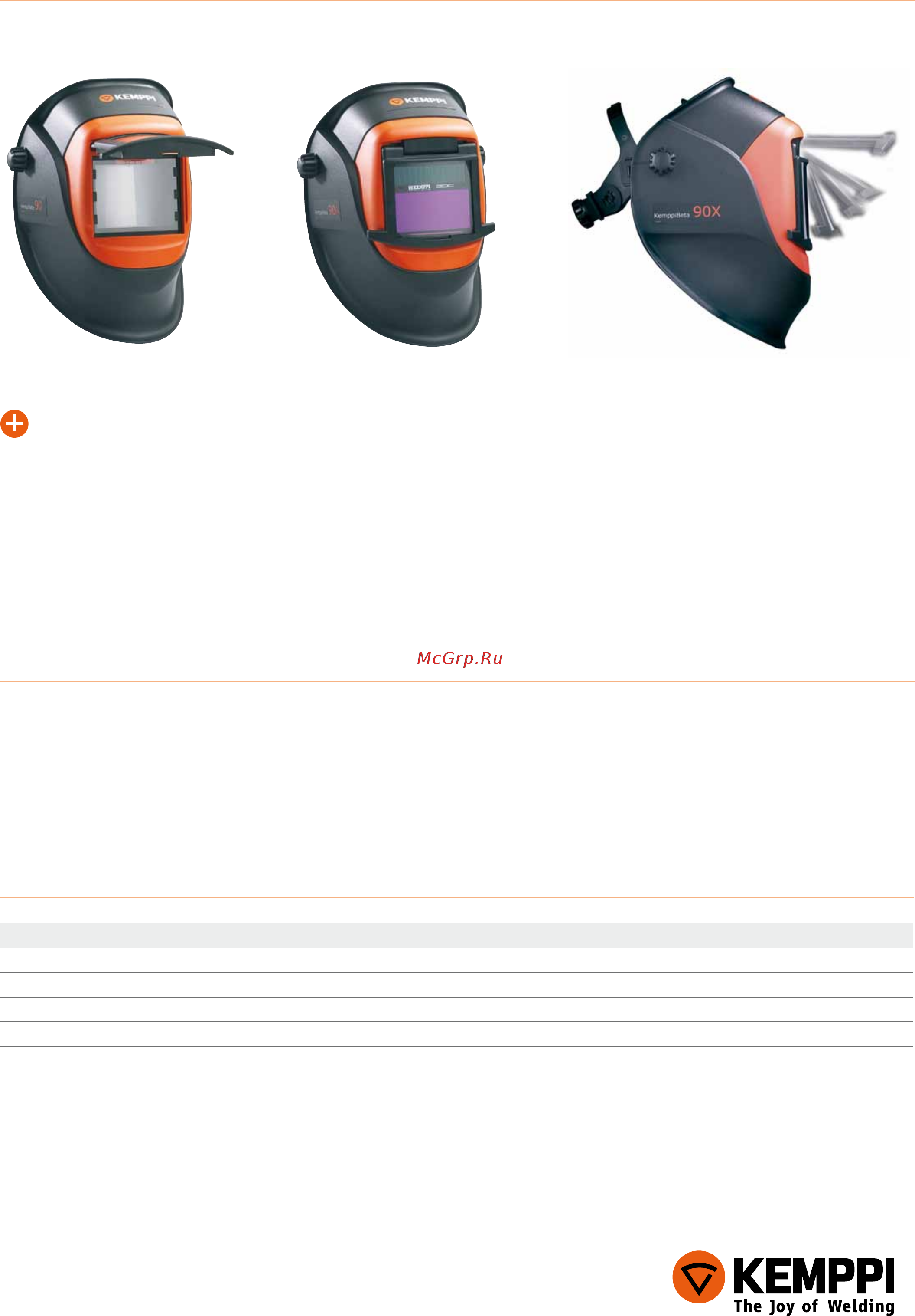 Kemppi Beta 90 Документация онлайн
