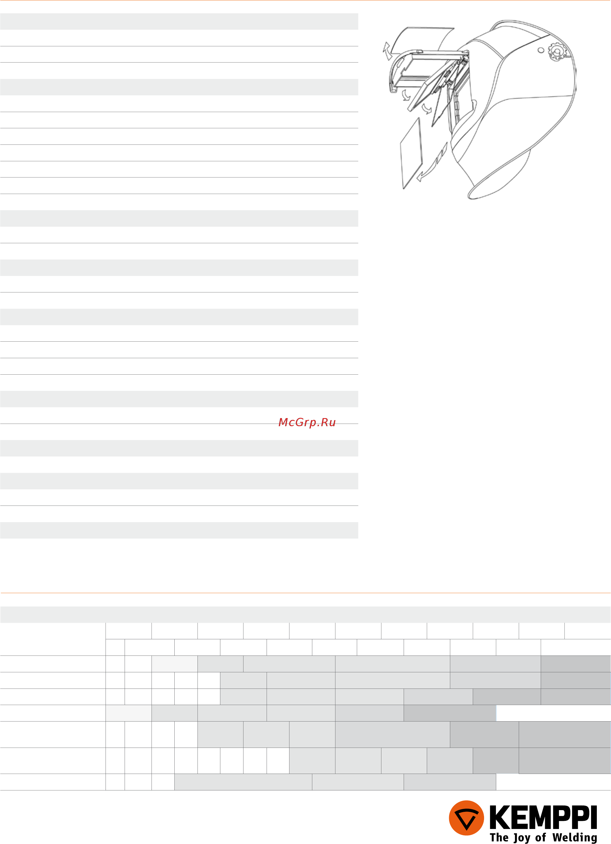 Kemppi Beta 90 [2/2] Beta 90 90a 90x