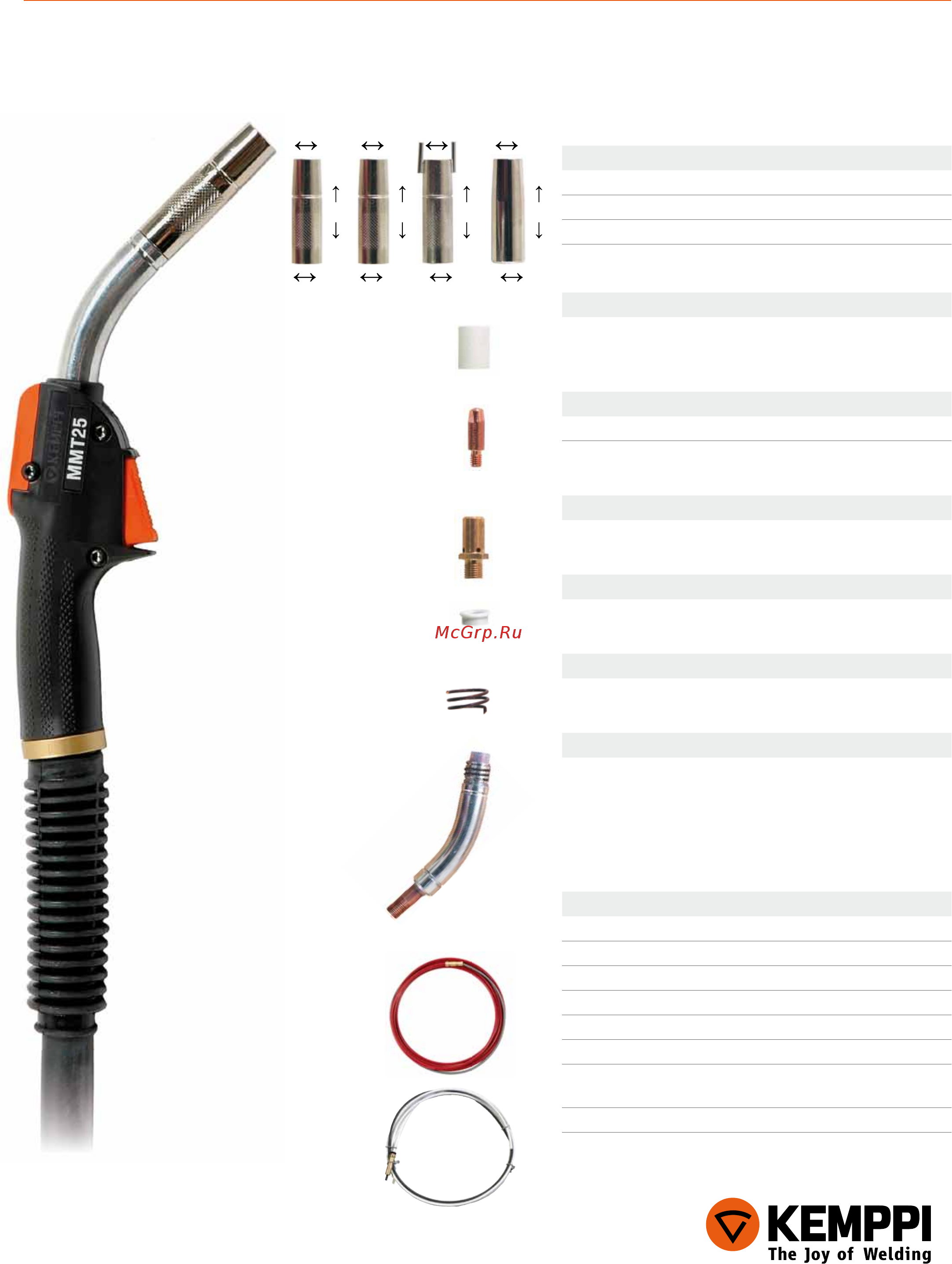 Kemppi MIG/MAG WS [4/8] Fe mmt pmt ws горелки для сварки mig mag