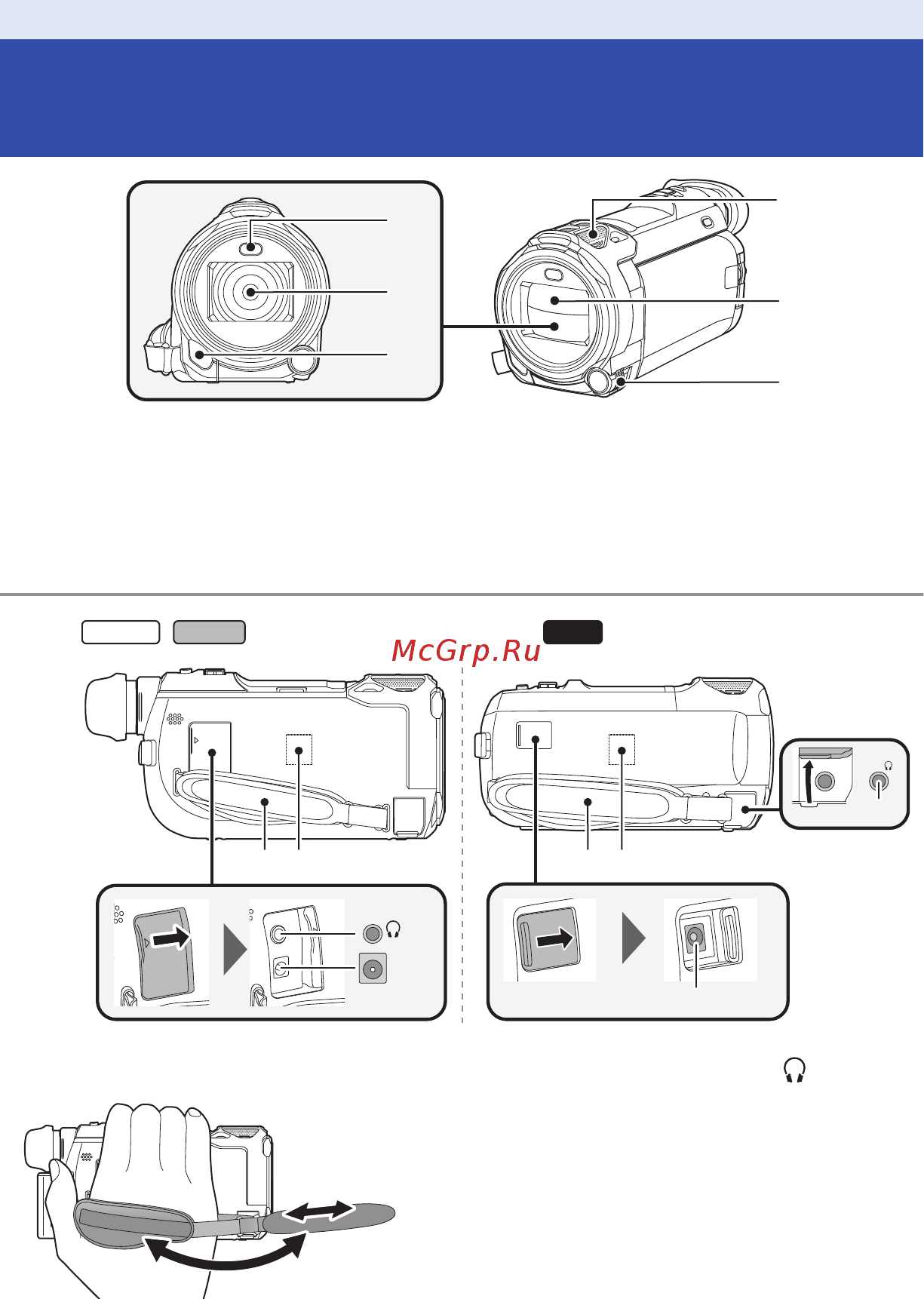 Panasonic HC-VXF990 [7/267] Названия и функции основных компонентов