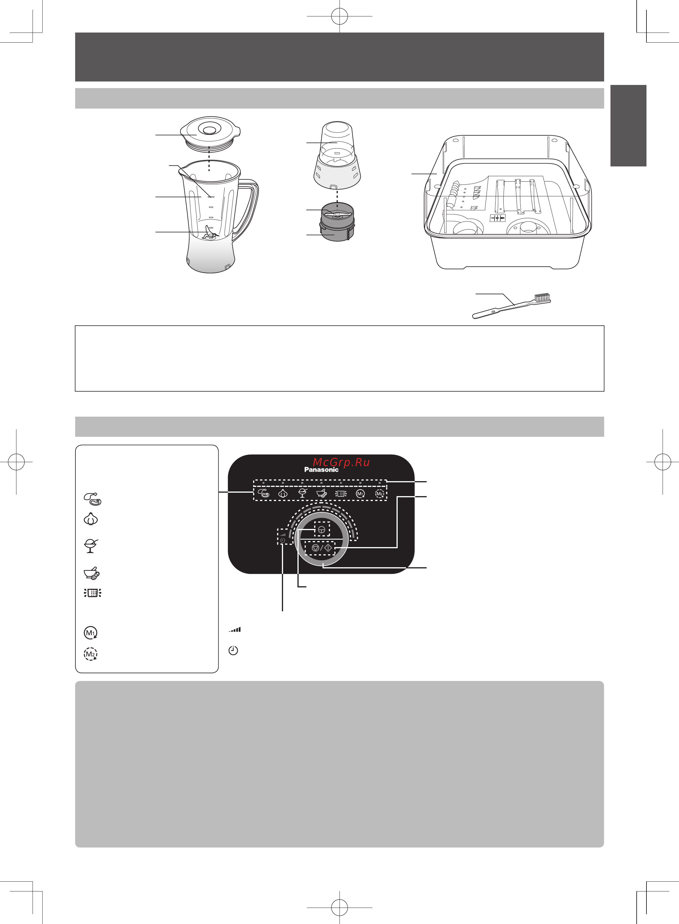Panasonic MK-F800 [7/92] Наименования деталей