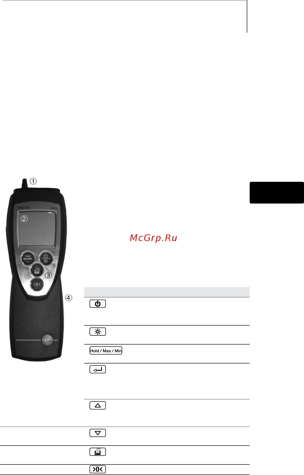 Testo 512 0560 5126 [5/20] Описание прибора