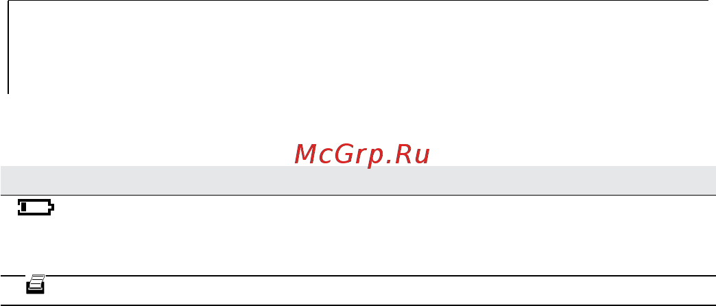 Testo 512 0560 5126 [6/20] Интерфейс