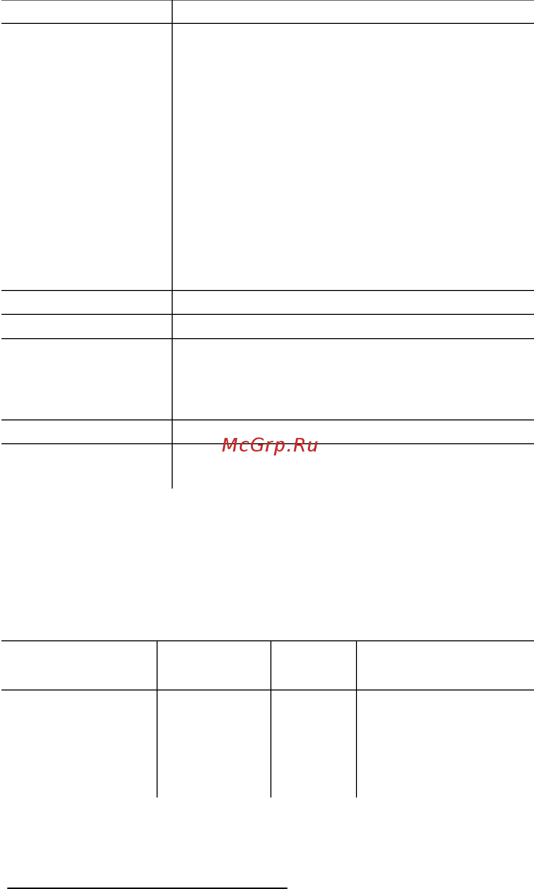 Testo 760-2 0590 7602 Инструкция по эксплуатации онлайн [21/27] 200366