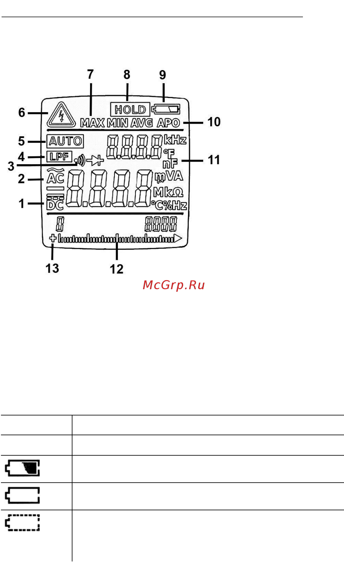 Testo 760-2 0590 7602 Инструкция по эксплуатации онлайн [8/27] 200366