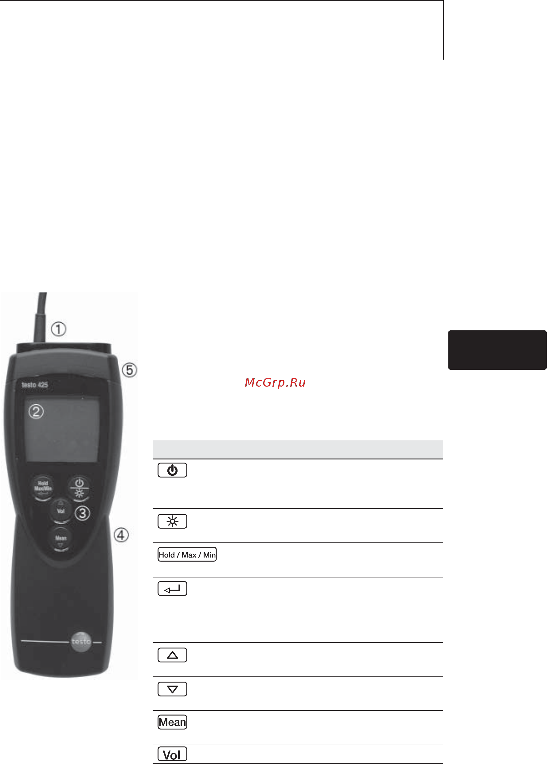 Testo 425 0560 4251п [5/17] Описание прибора