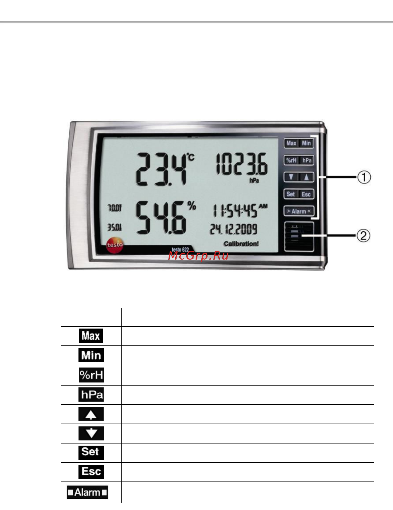 Testo 622 c индикатором давления 0560 6220п (с поверкой) Инструкция по эксплуатации онлайн [8/24] 200390