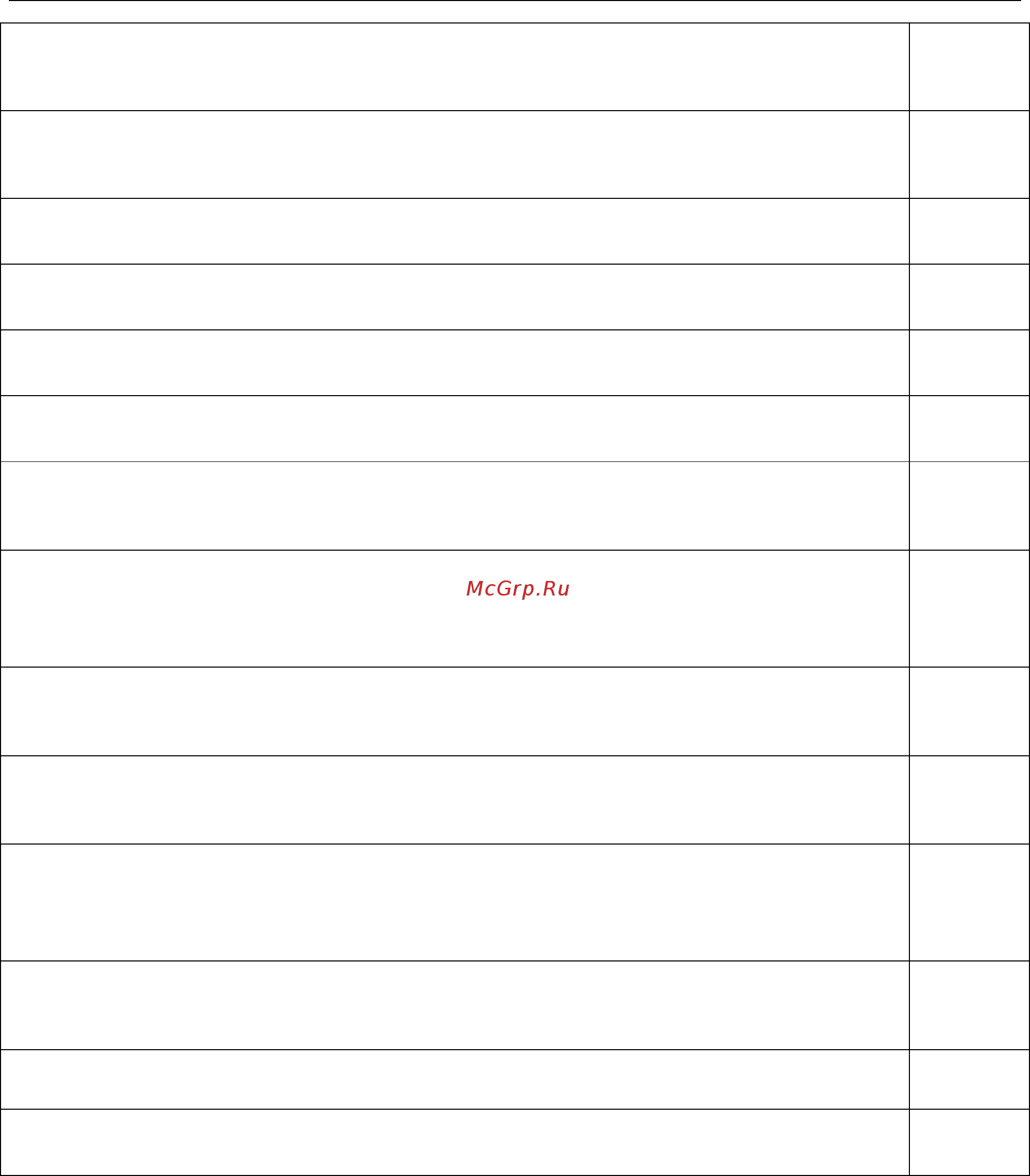 Texas tx601 tg 90060175 [38/44] Tilbehør_liste