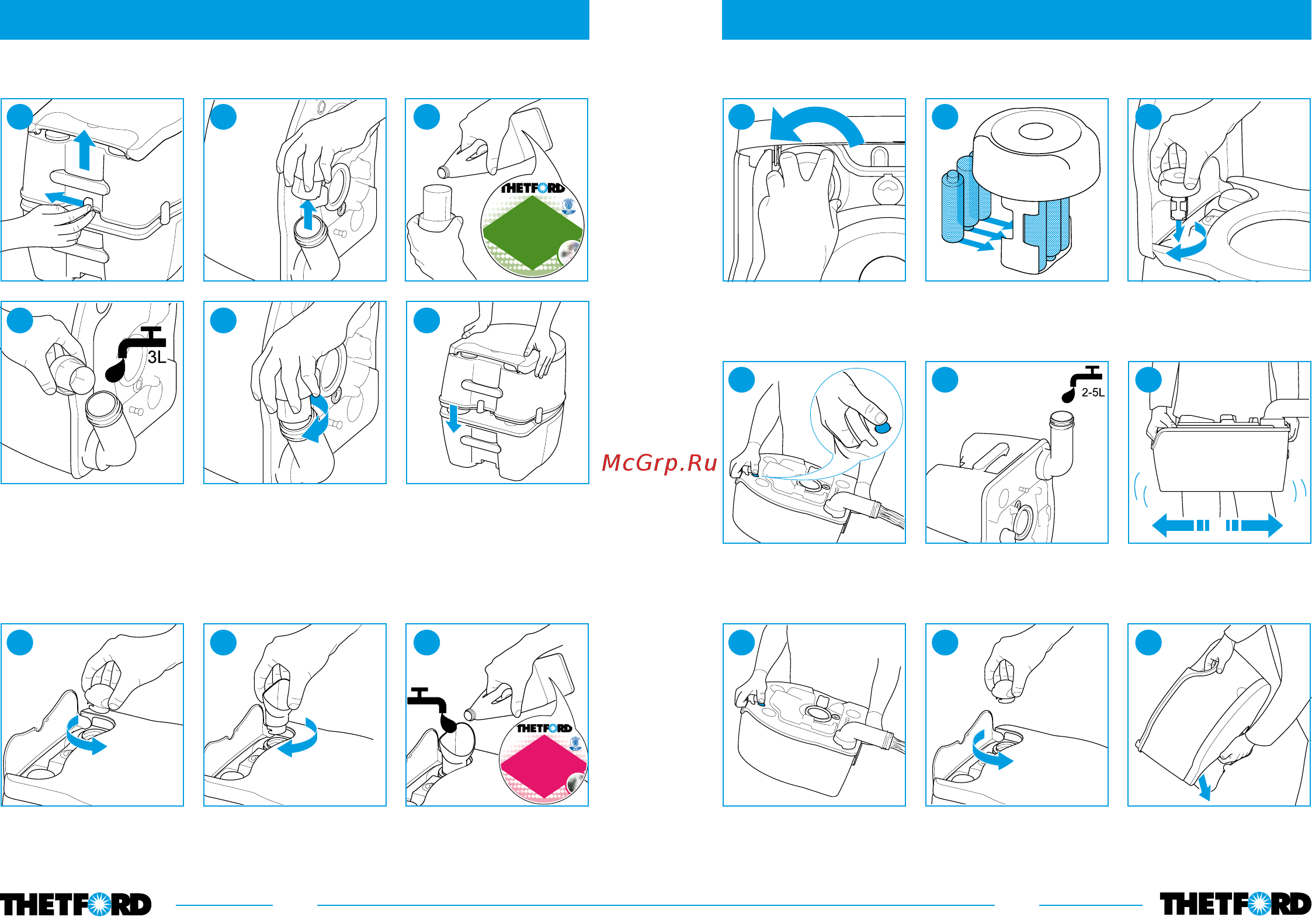 Thetford campy potti excellence manual [2/65] Quick guide