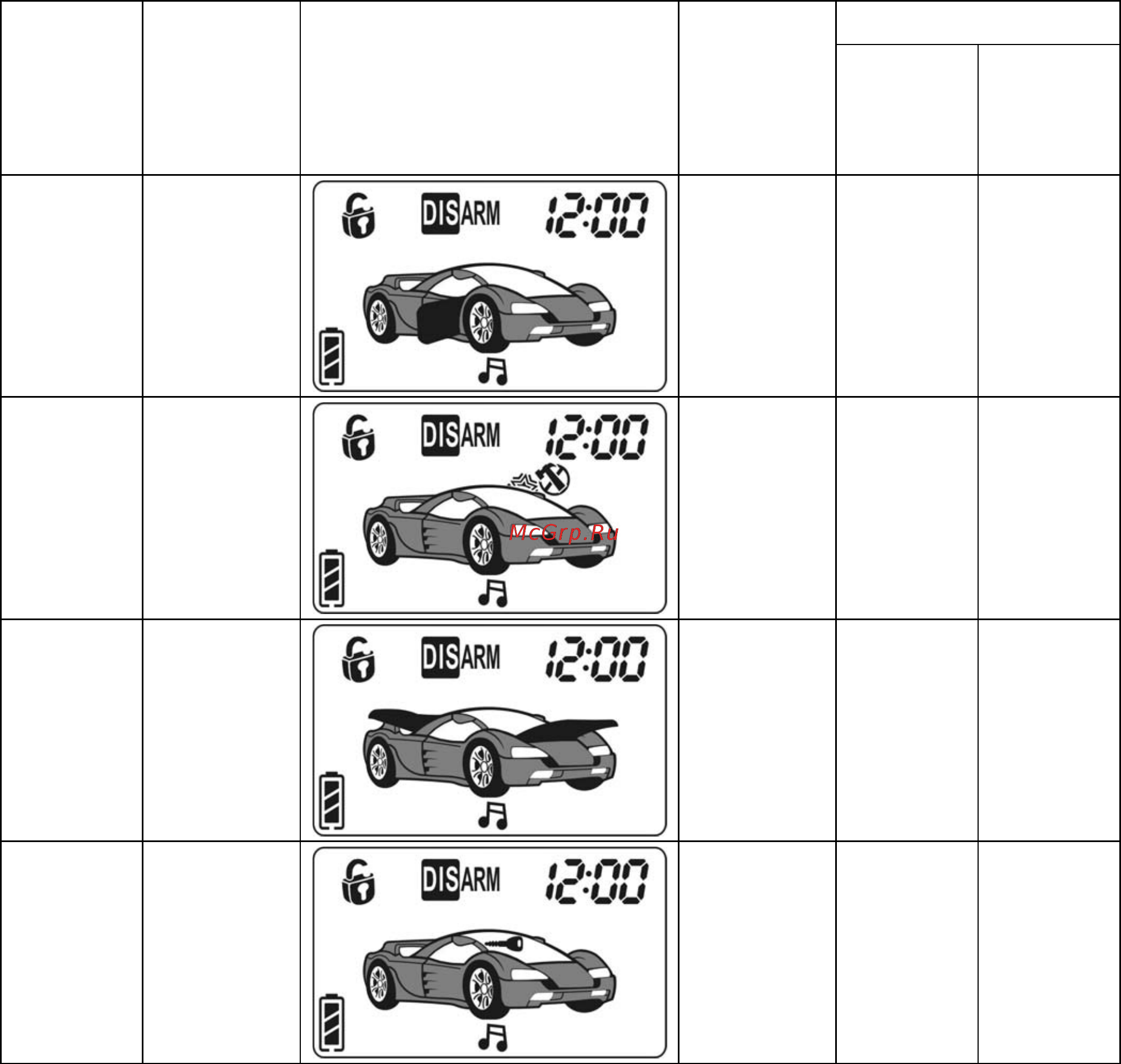 Pantera CLK-500 Инструкция пользователя онлайн [17/44] 200597