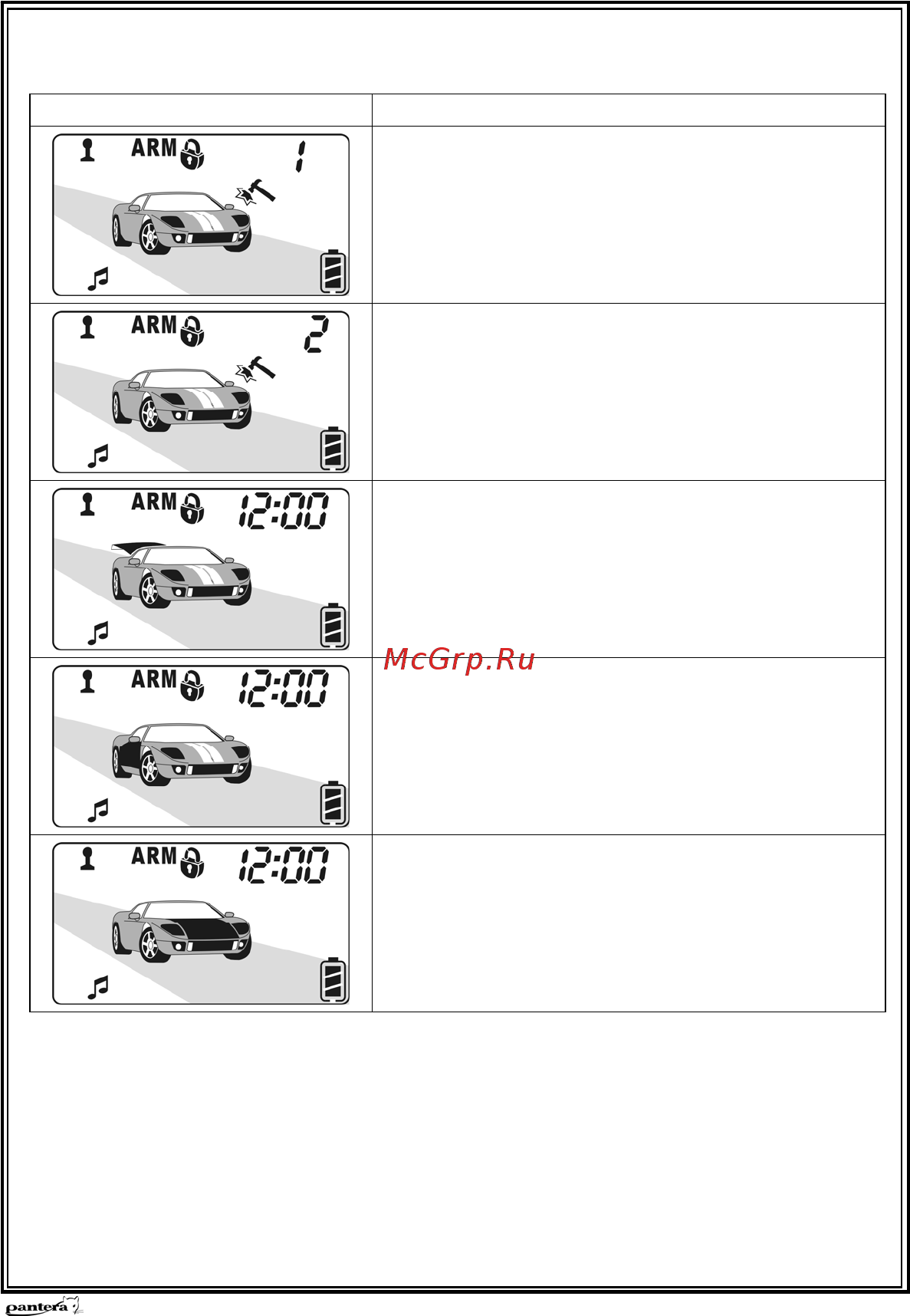 Pantera SLK-468 Инструкция пользователя онлайн [7/36] 200604