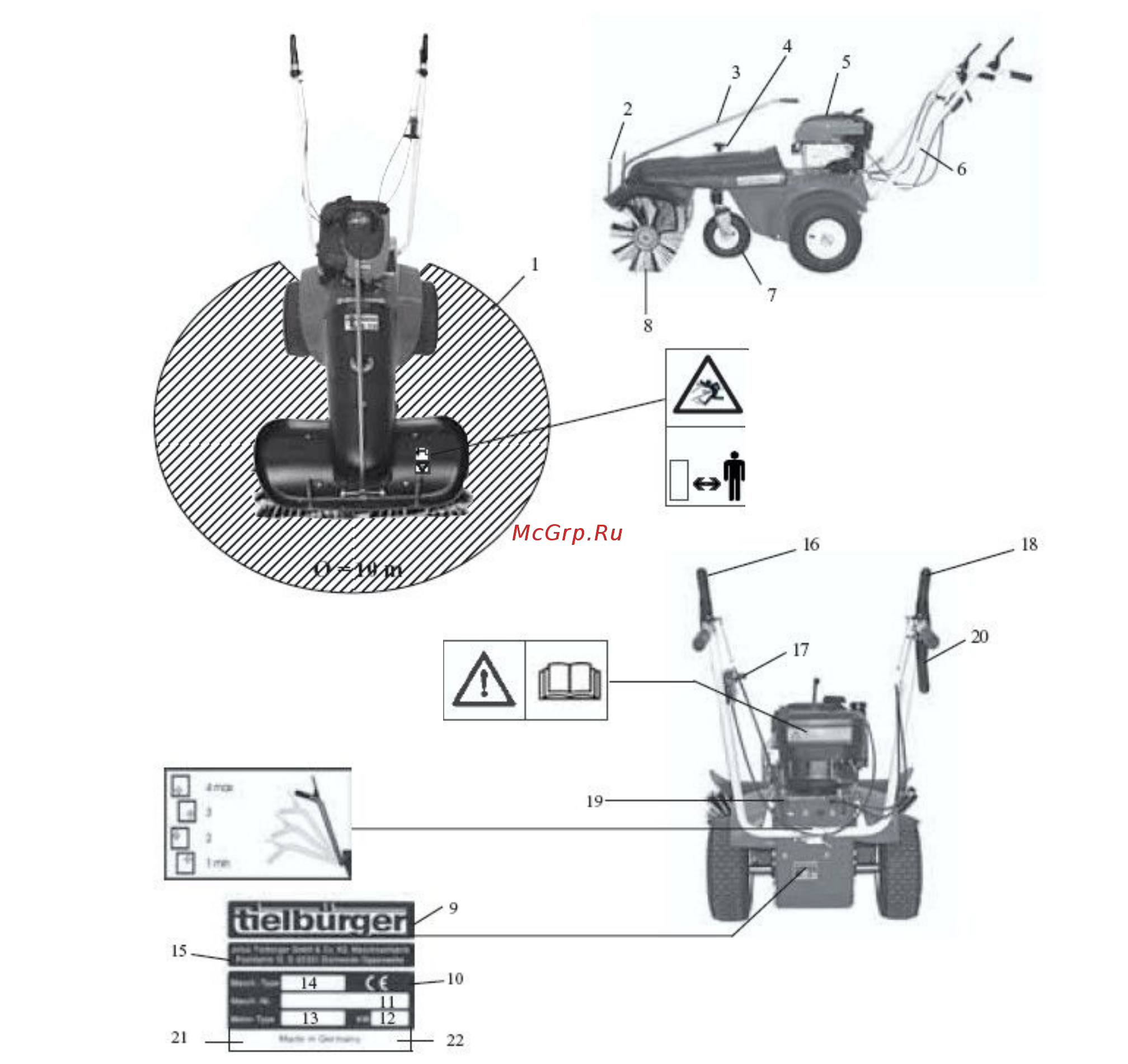 Tielburger tk36 honda ad-352-040ts [7/42] Иллюстрация машины с опасной зоной описанием компонентов расположением ярлыков безопасности и маркировок