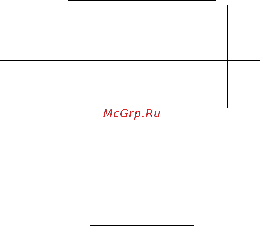 Saturn GPS/GSM Universal [3/12] Комплект поставки системы