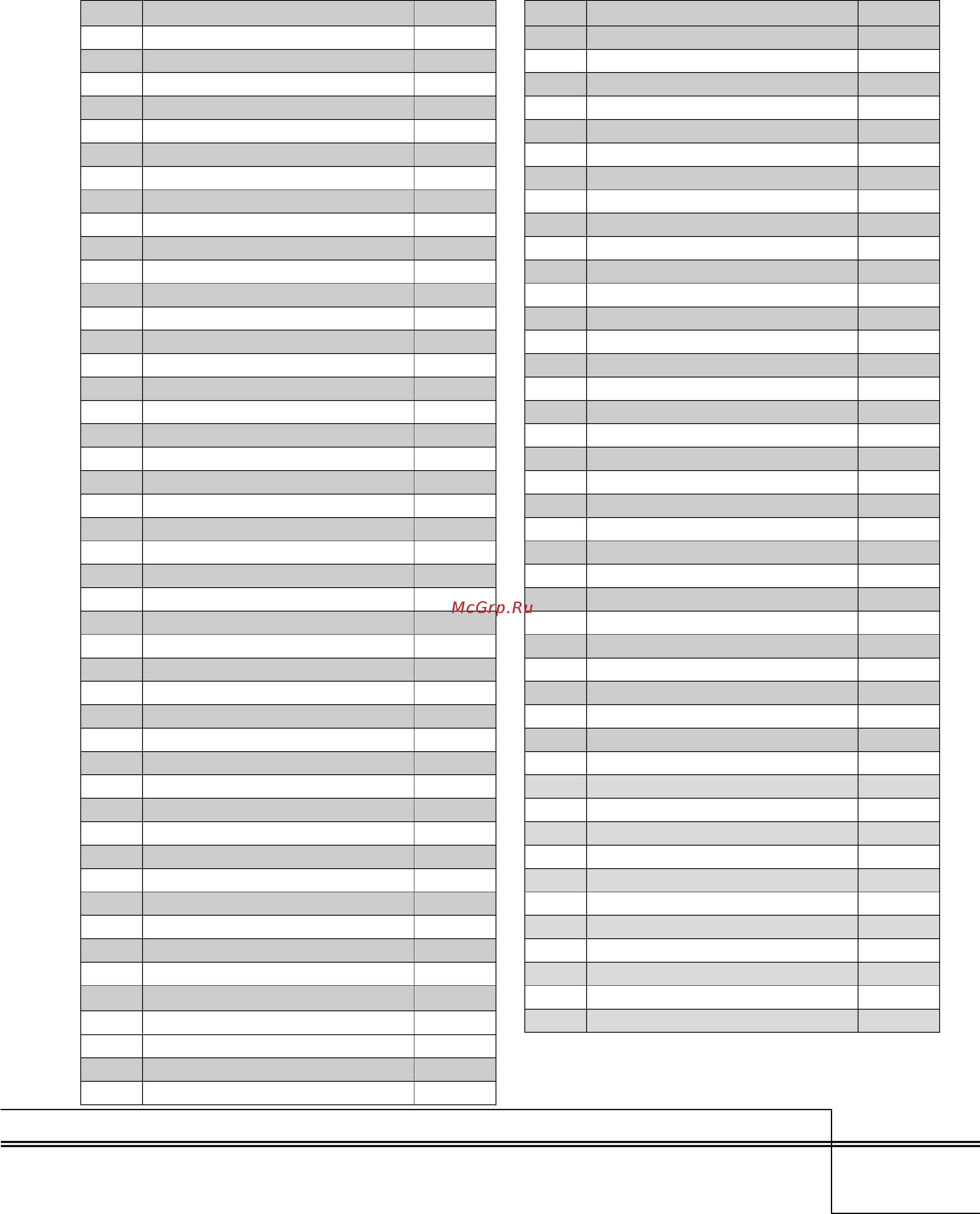 Torneo Smarta T-205 [24/28] Перечень запасных частей