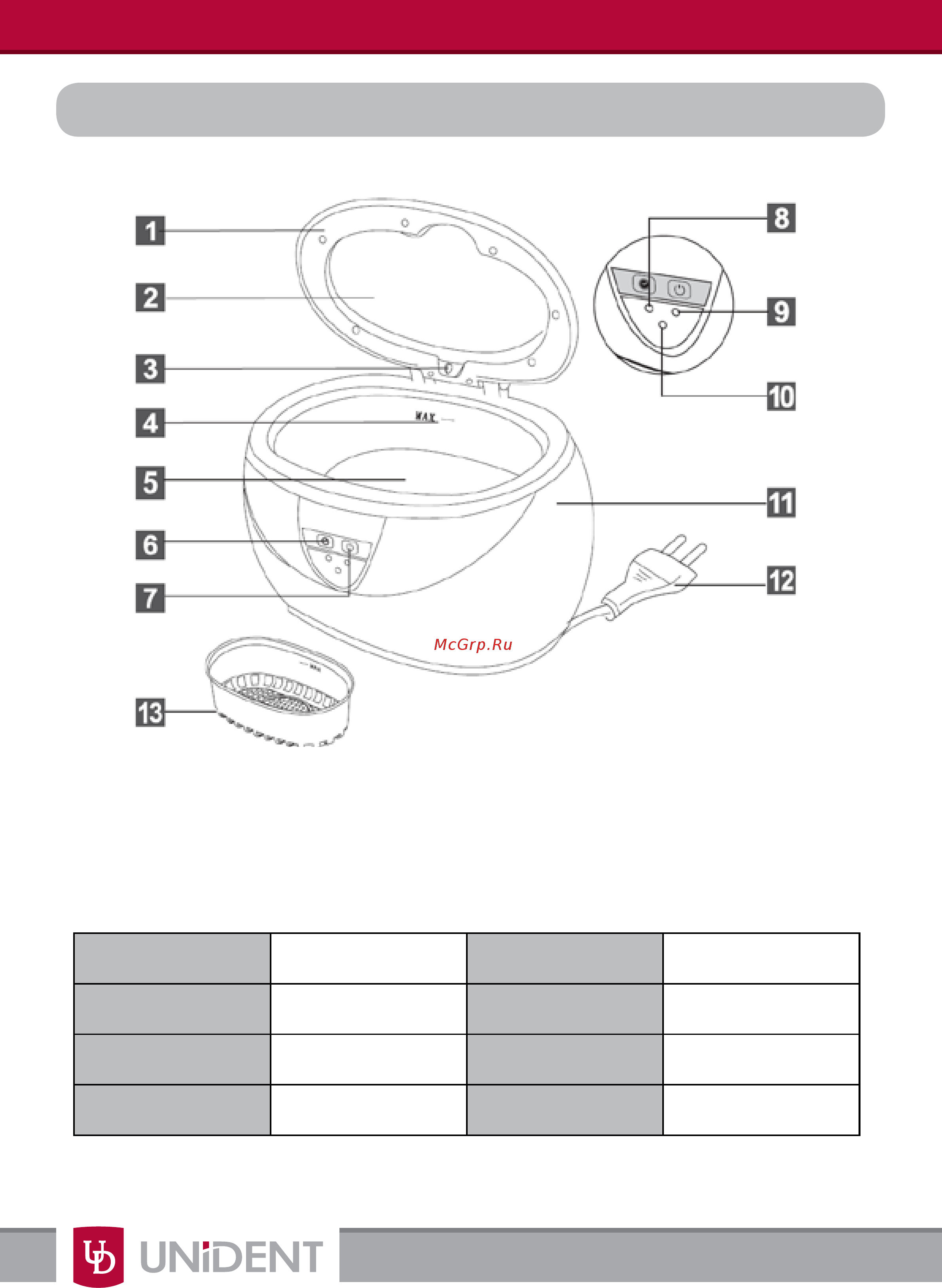 Codyson CD-3800B [2/10] Кнопка установки 7 кнопка вкл выкл 8 3 мин таймер 9 10 мин таймер 10 5 мин таймер