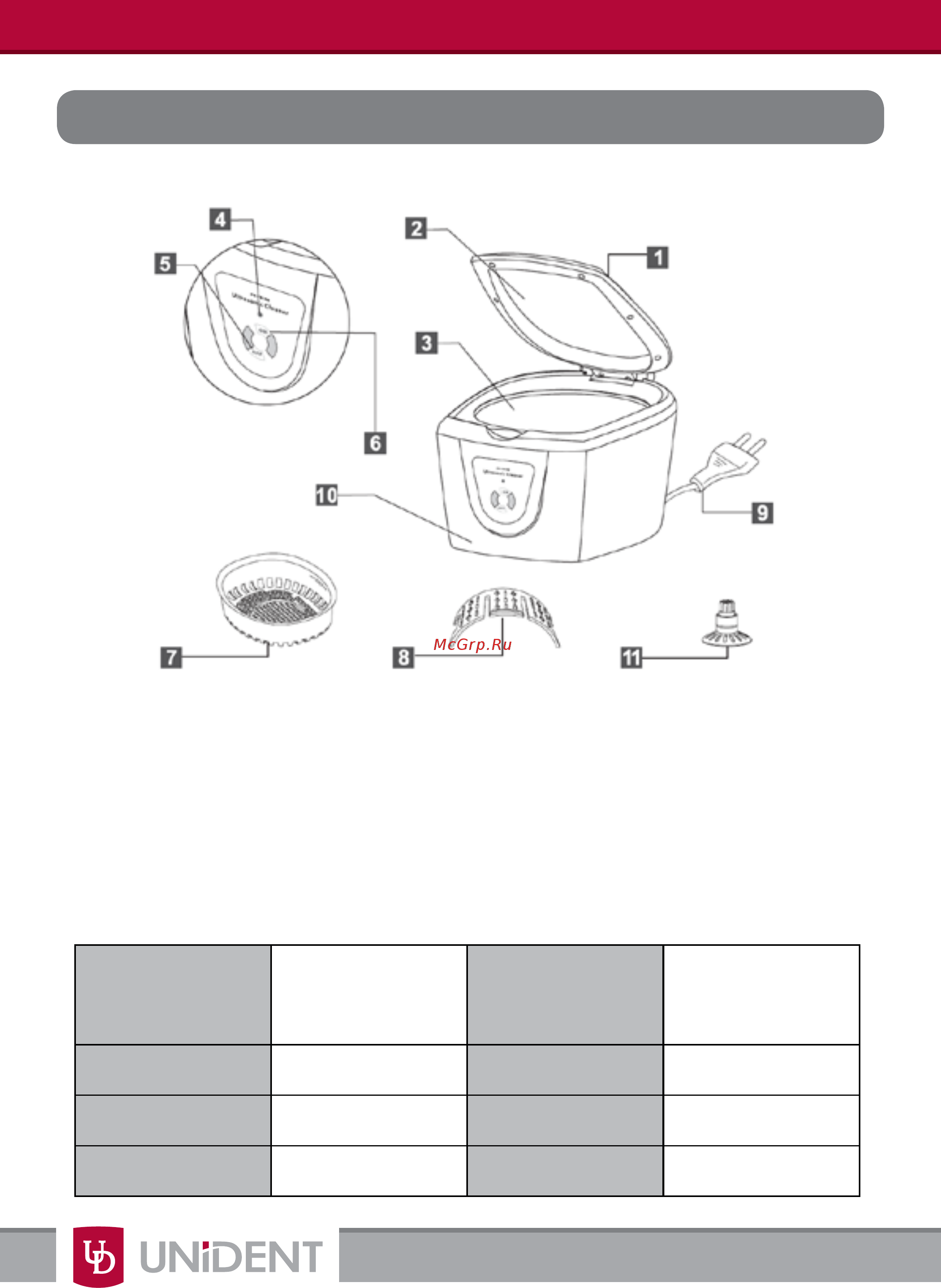 Codyson CD-7810B [2/10] Чертеж устройства и его назначение