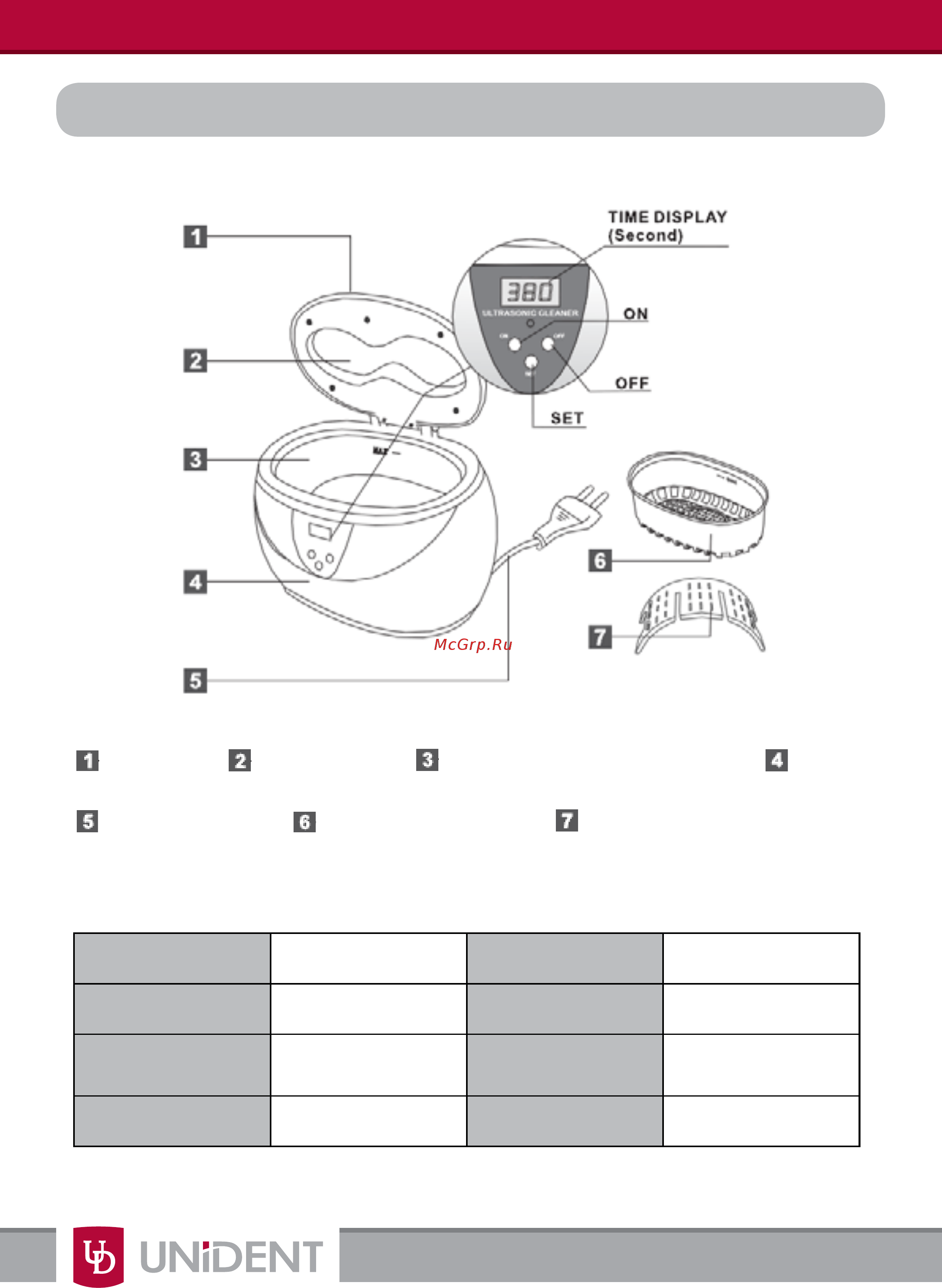 Codyson CD-3800A [2/10] Спецификации