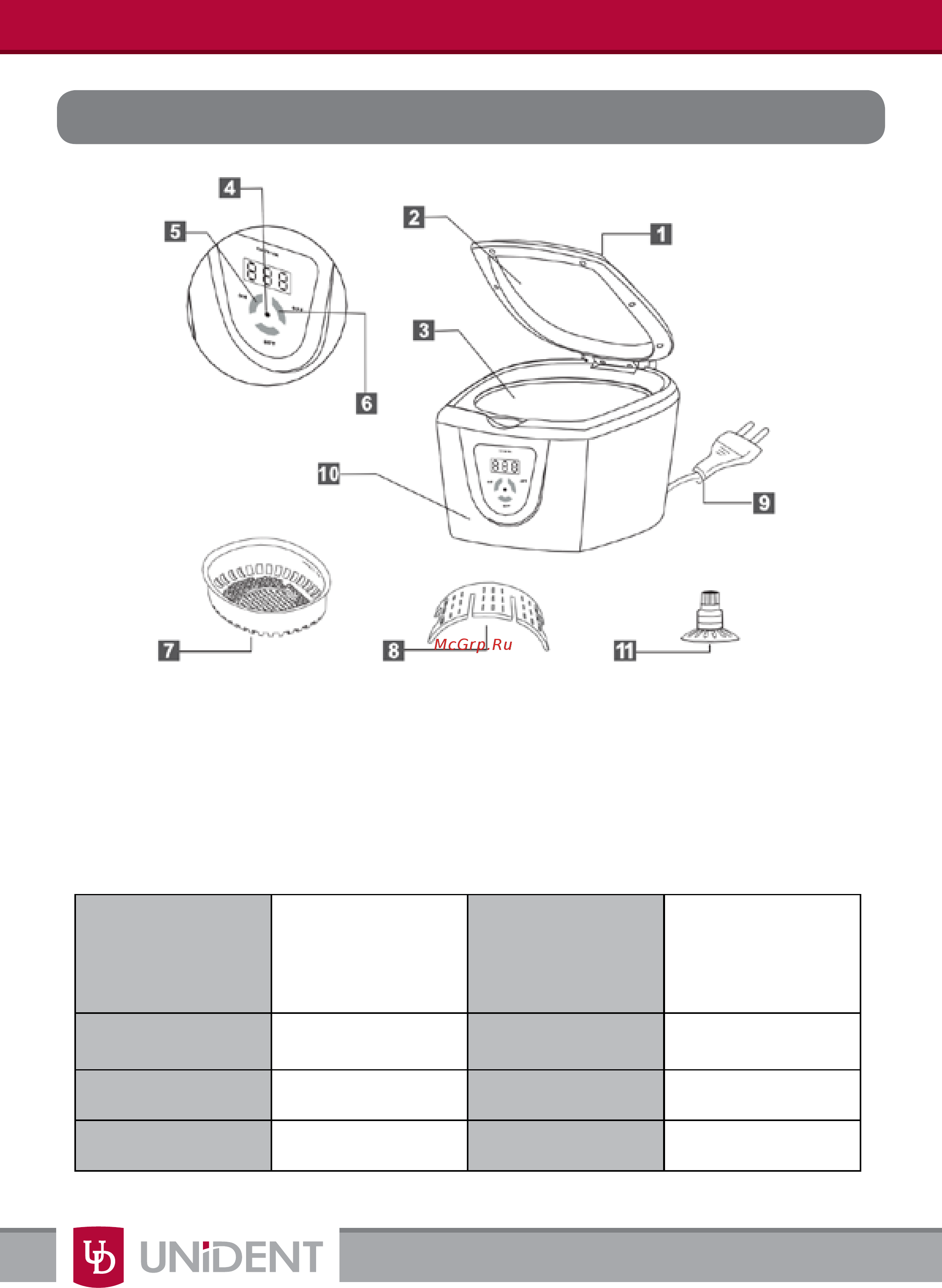 Codyson CD-7810A [2/10] Чертеж устройства и его назначение