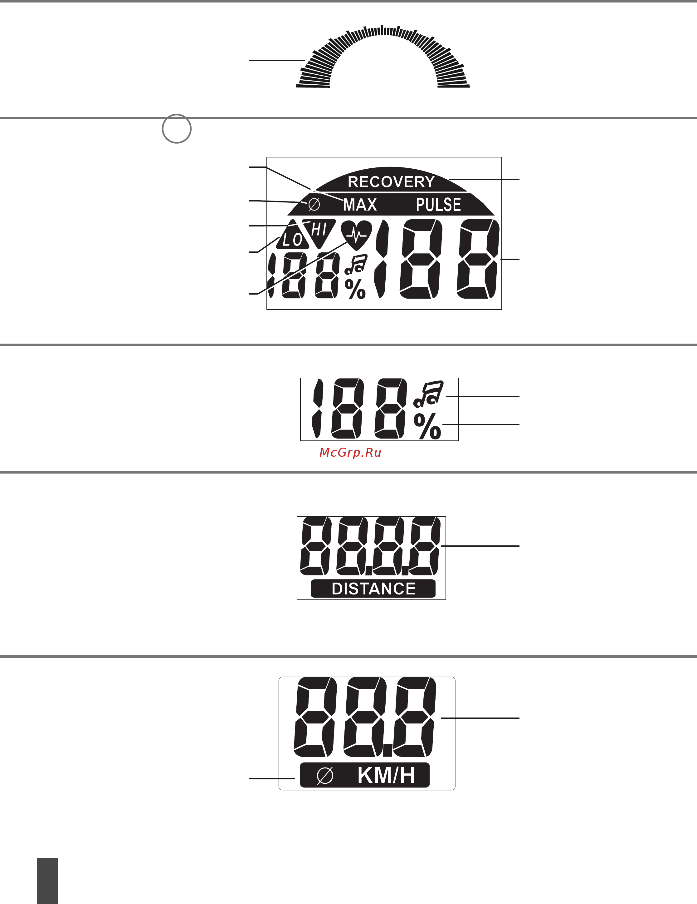 Kettler Vito M 7658-000 [4/11] Процентное значение пульса