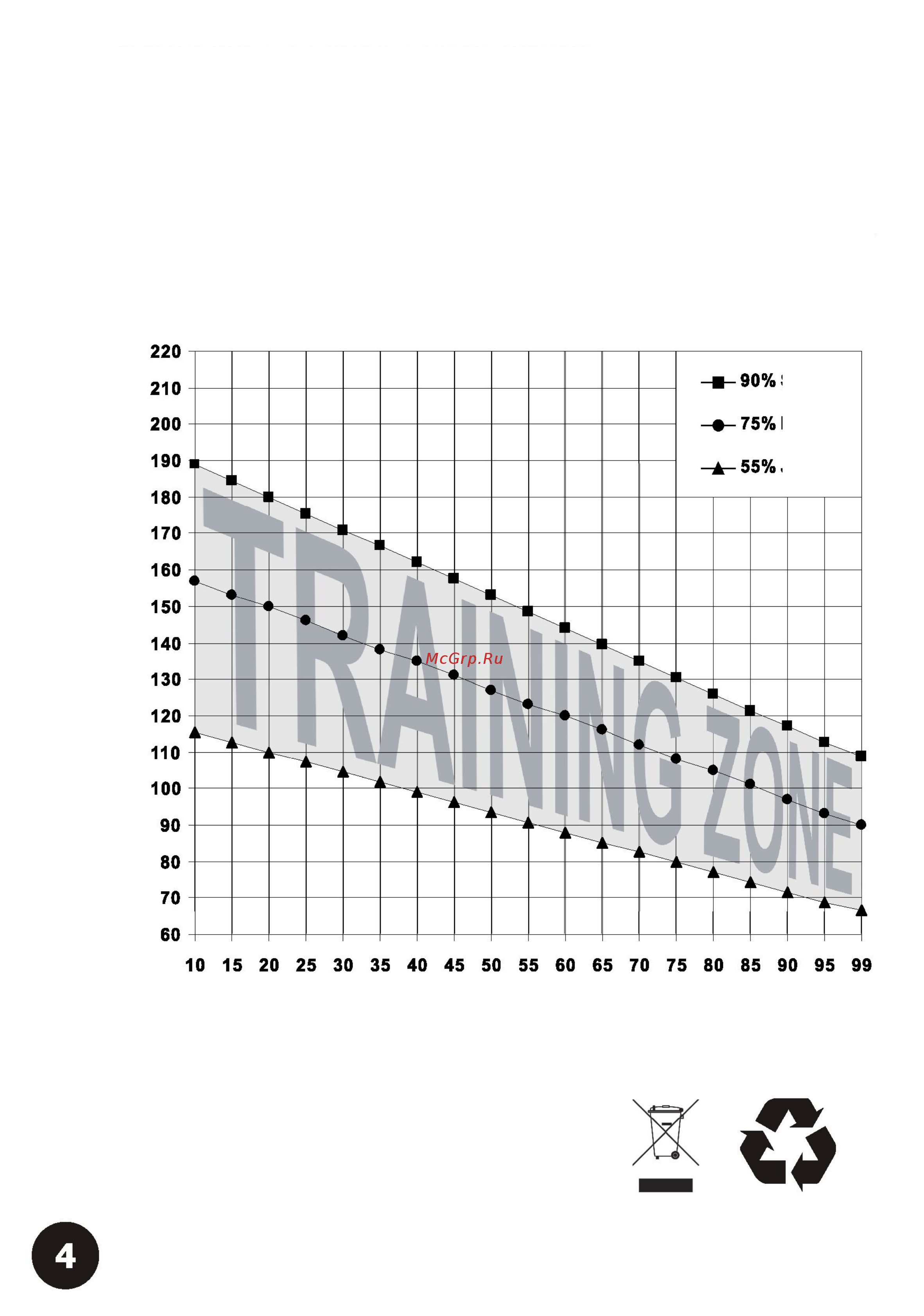 Infinity VG50 [6/8] Подсчет частоты сердцебиений