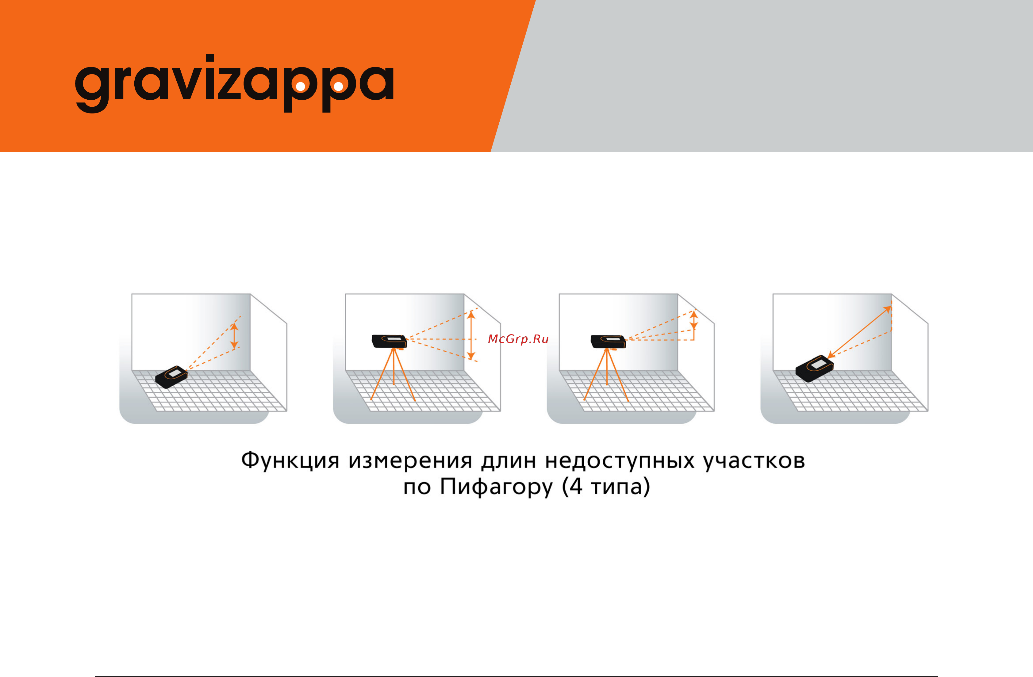 Gravizzapa DSL 80 [8/23] Основные функции