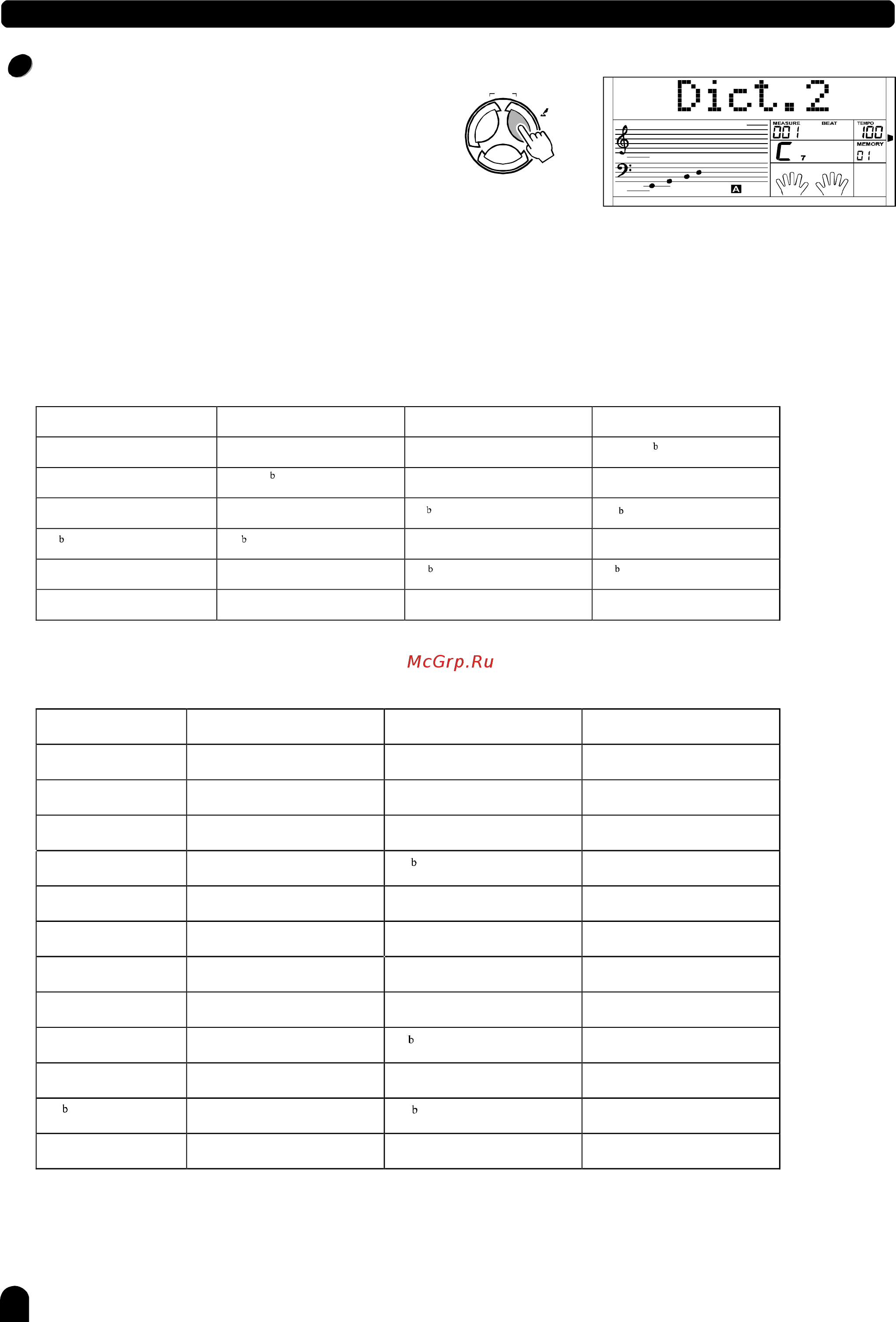 Medeli Grand 500 [41/63] Chord dictionary
