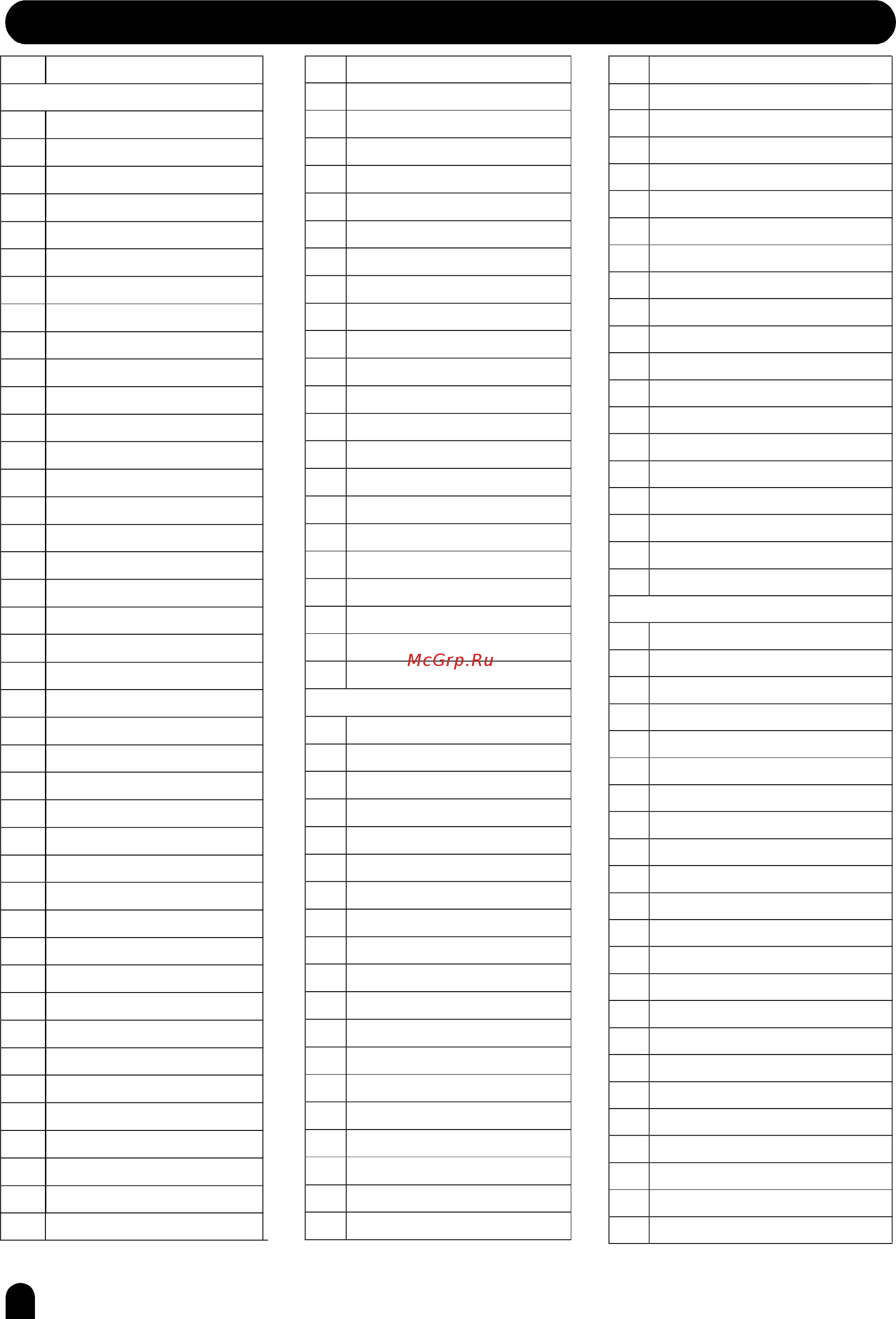 Medeli Grand 500 [51/63] Appendix 1 voice list