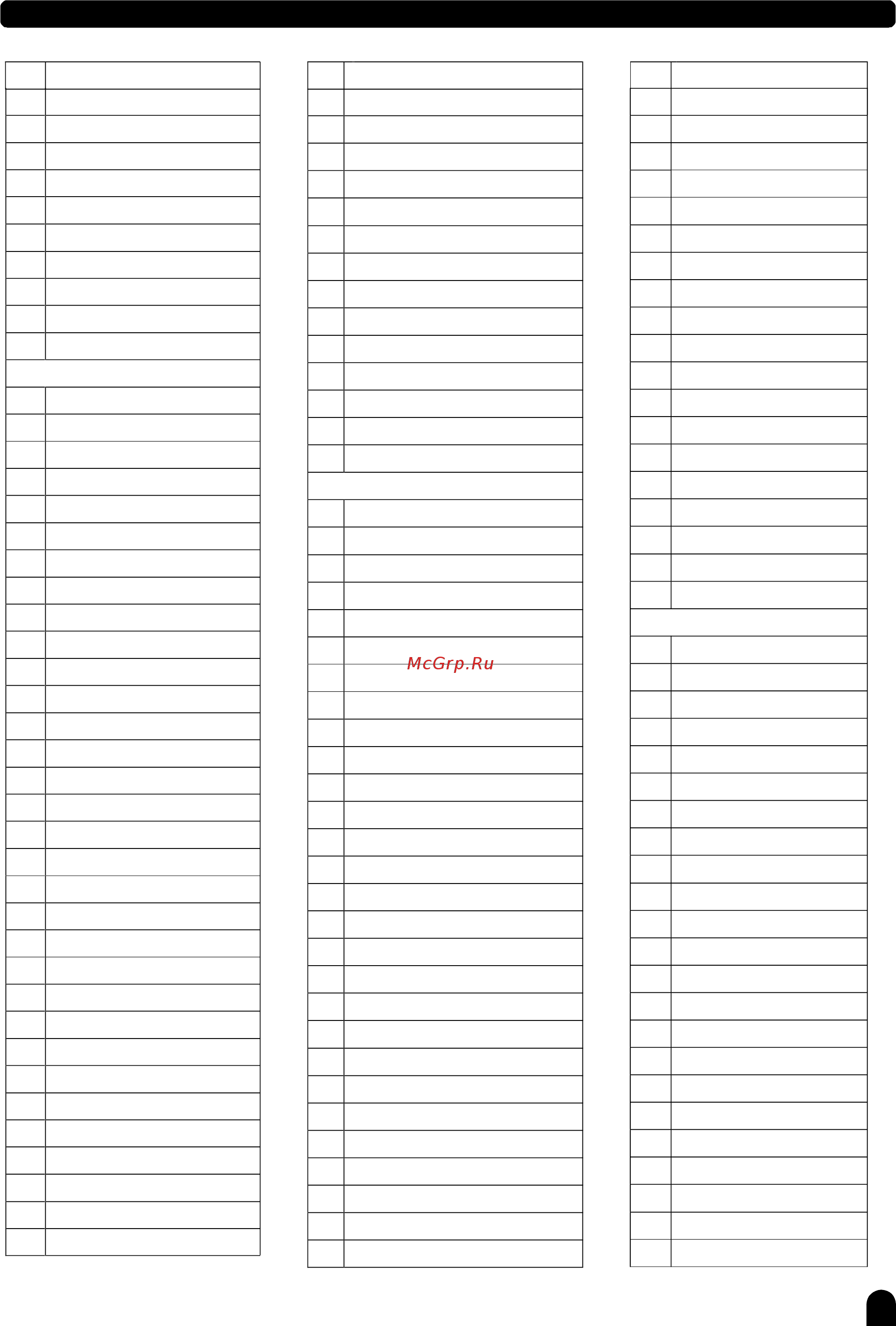 Medeli Grand 500 [52/63] Appendix 1 voice list
