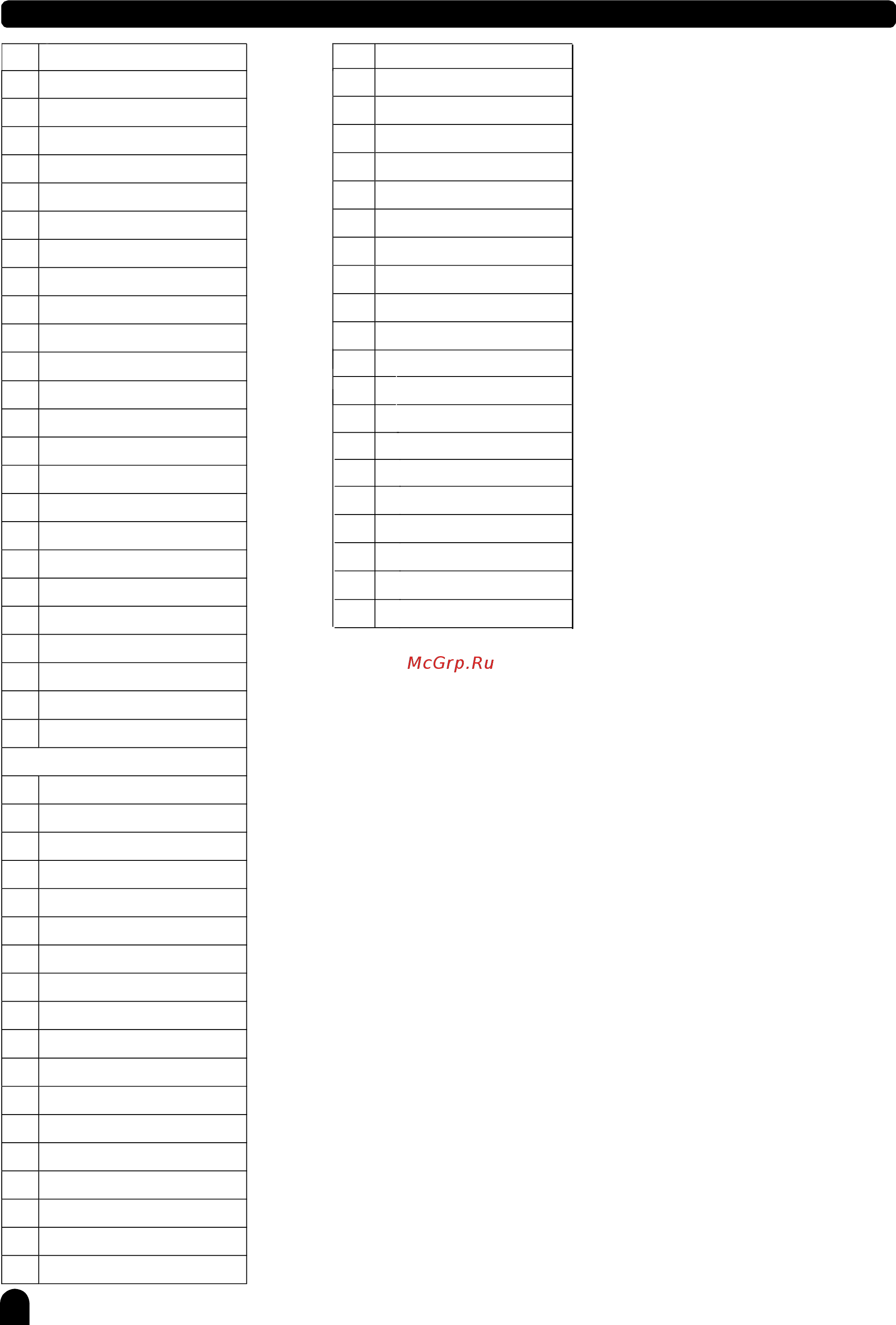 Medeli GRAND500 (GW) [55/63] Appendix 1 voice list