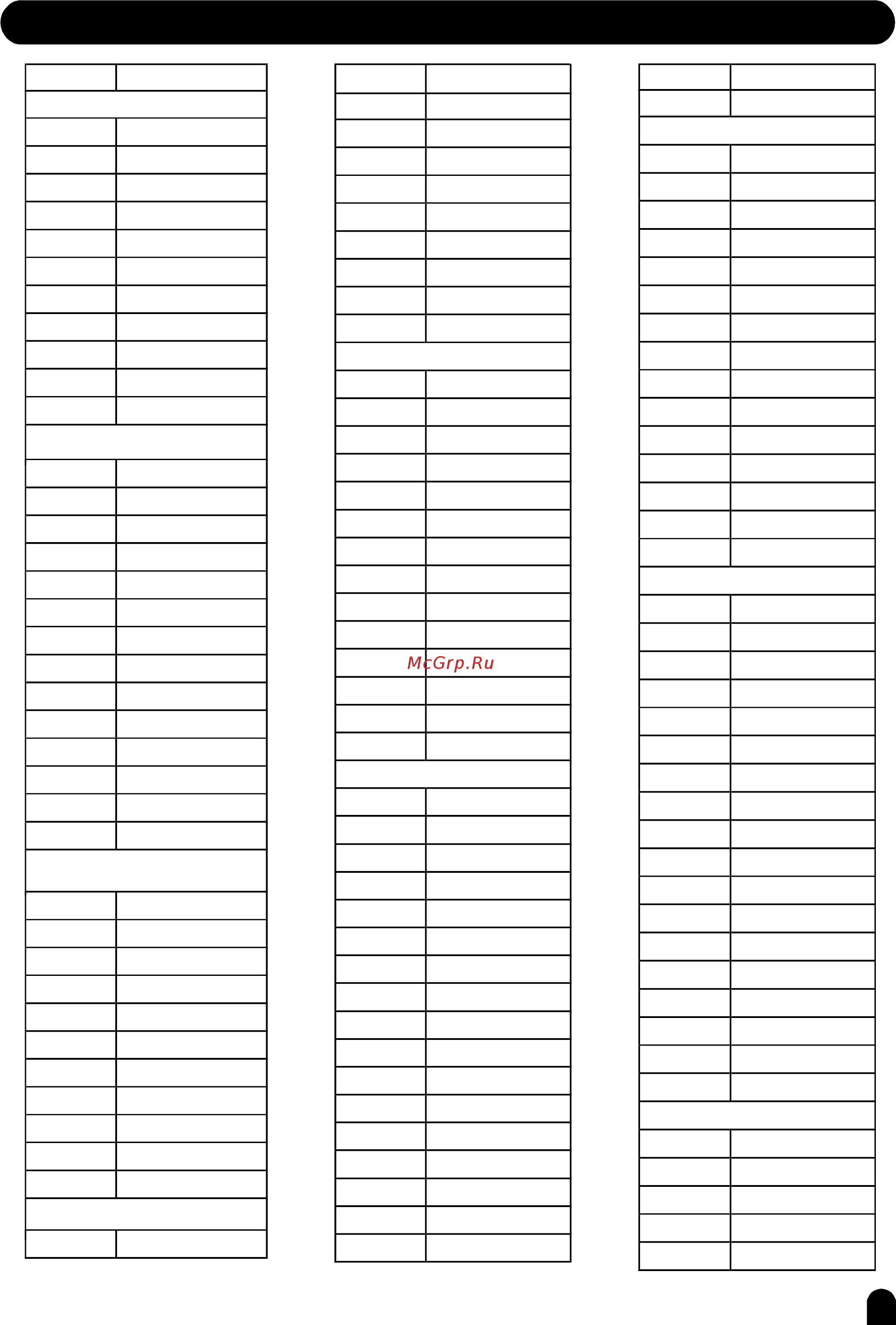Medeli Grand 500 [56/63] Appendix 2 style list