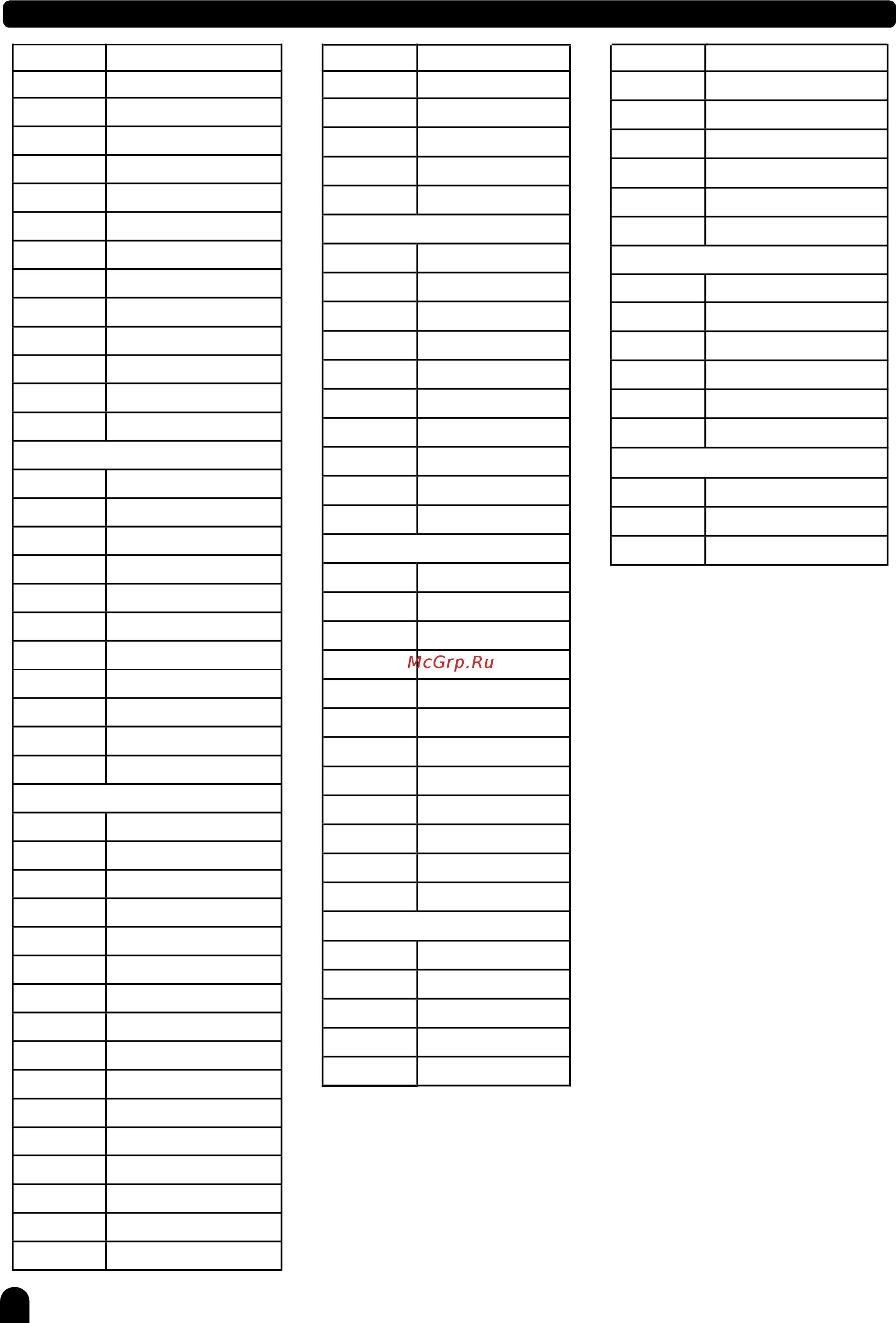 Medeli GRAND500 (GW) [57/63] Appendix 2 style list