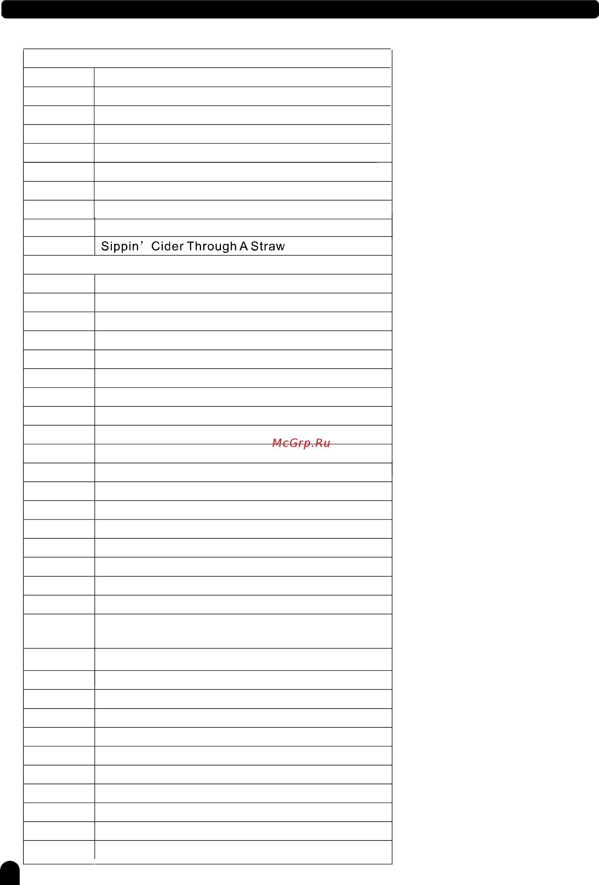 Medeli Grand 500 [59/63] Appendix 3 song list