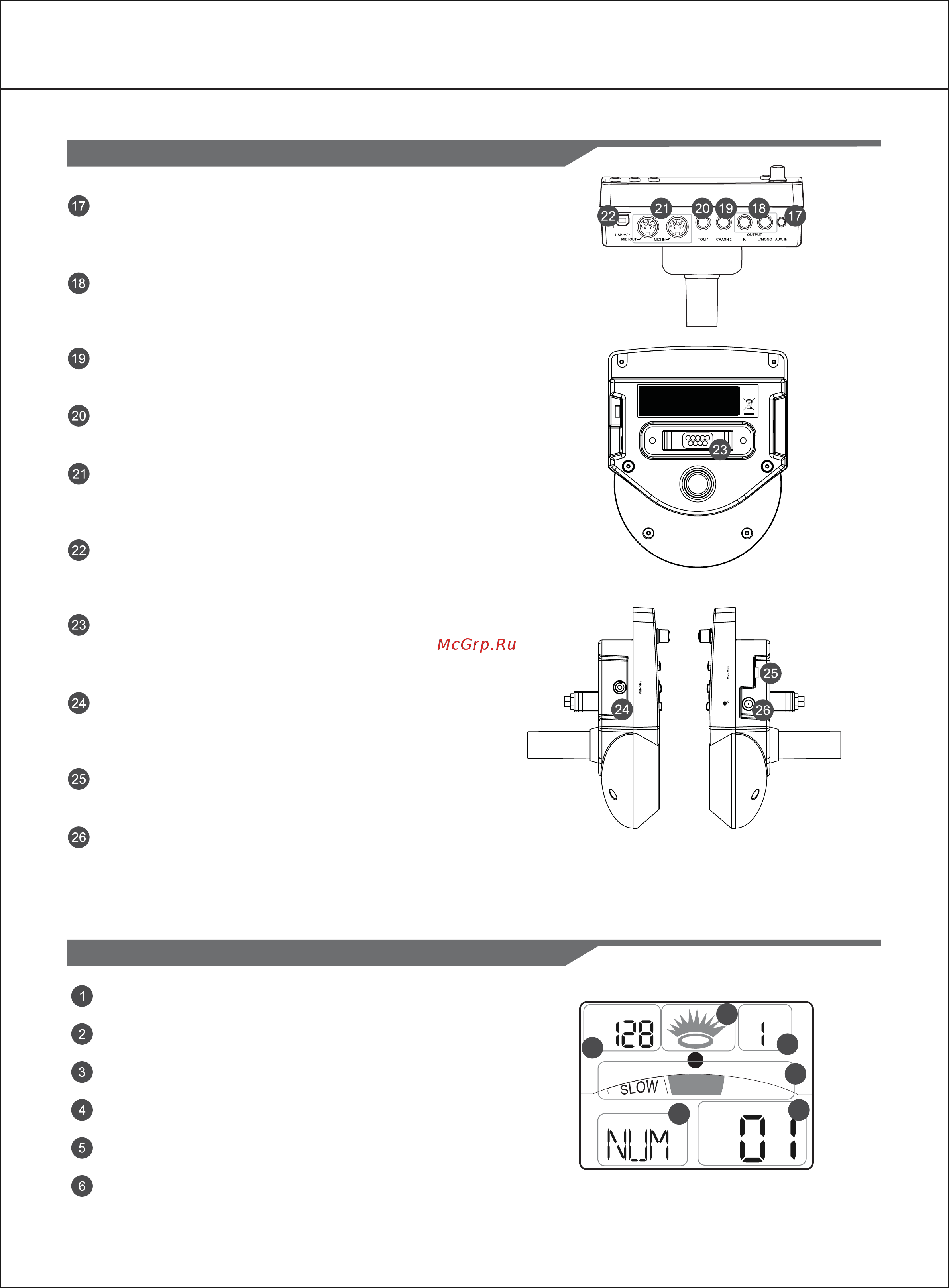 Medeli DD 512 [5/40] Panel description