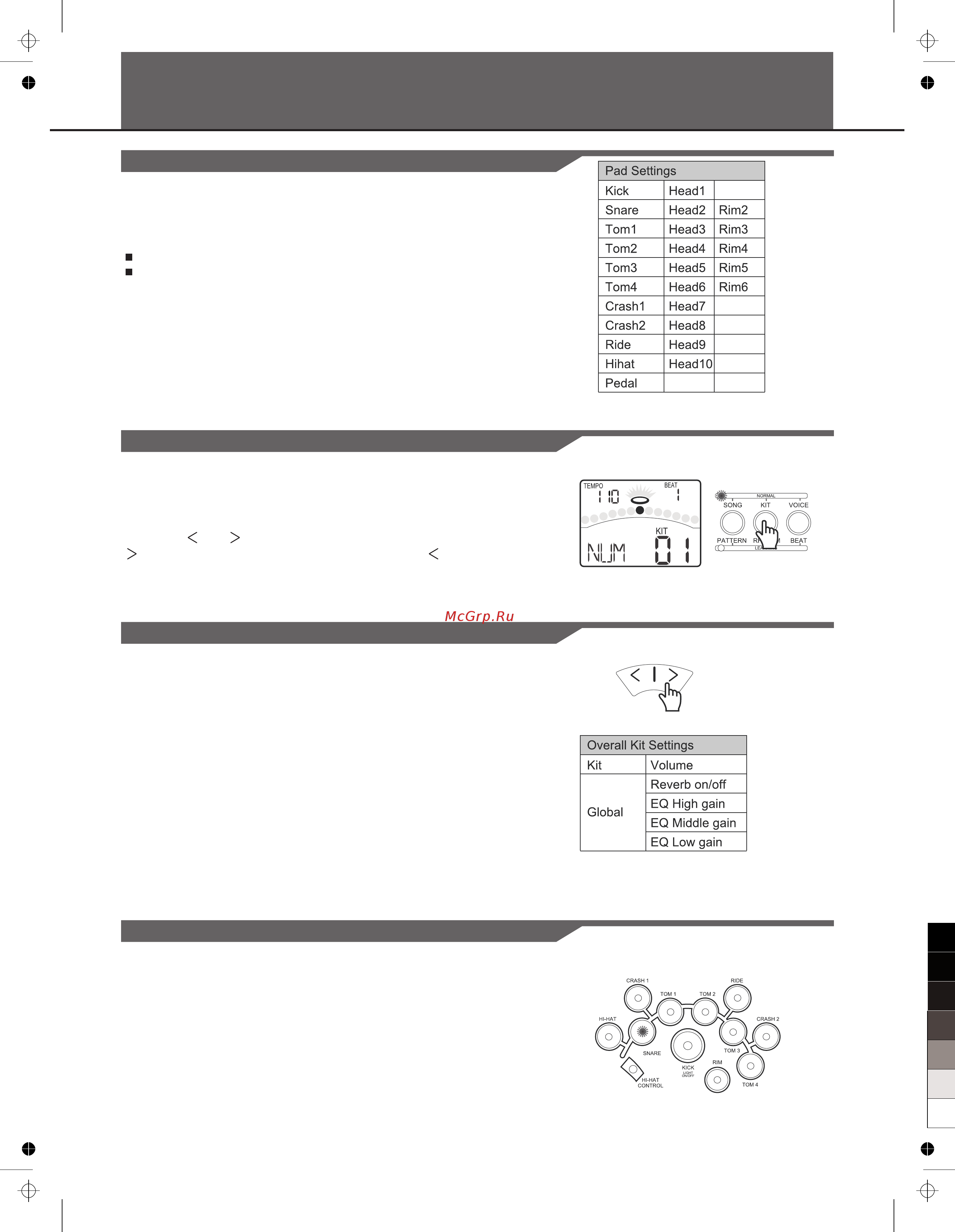 Medeli DD 516 [14/40] Creating your own drum kit