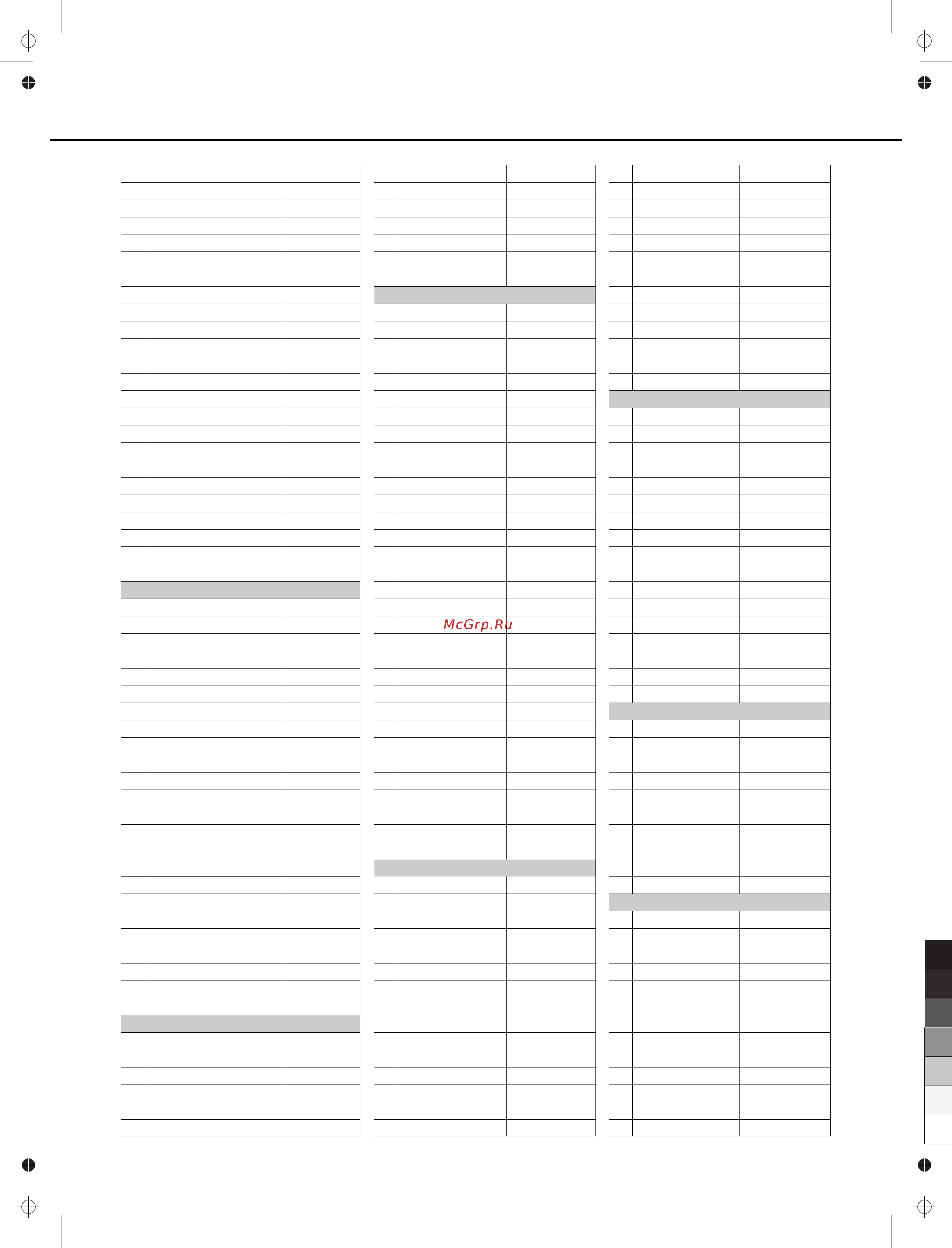 Medeli A 800 [44/52] Voice list