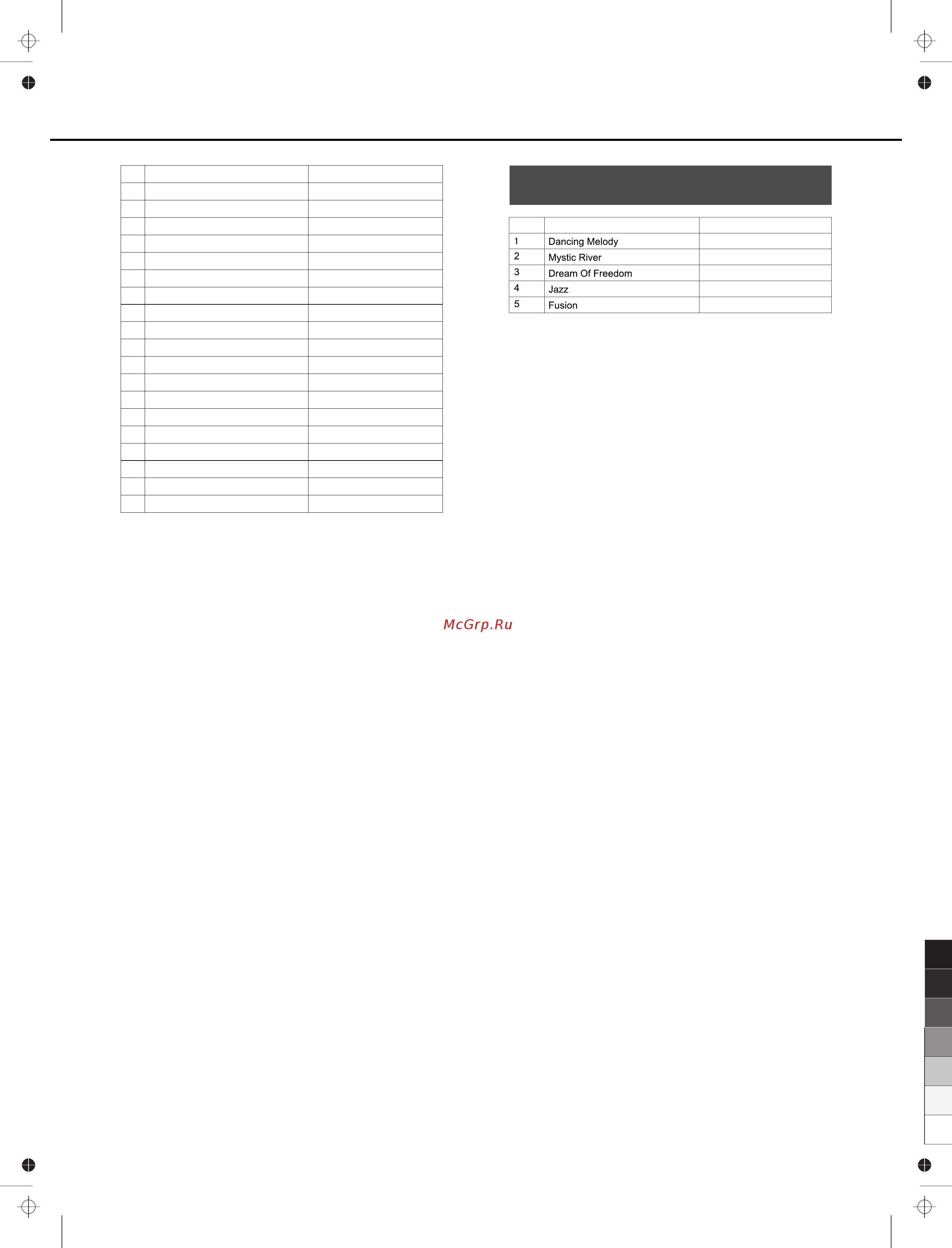 Medeli A 800 [49/52] Demo list