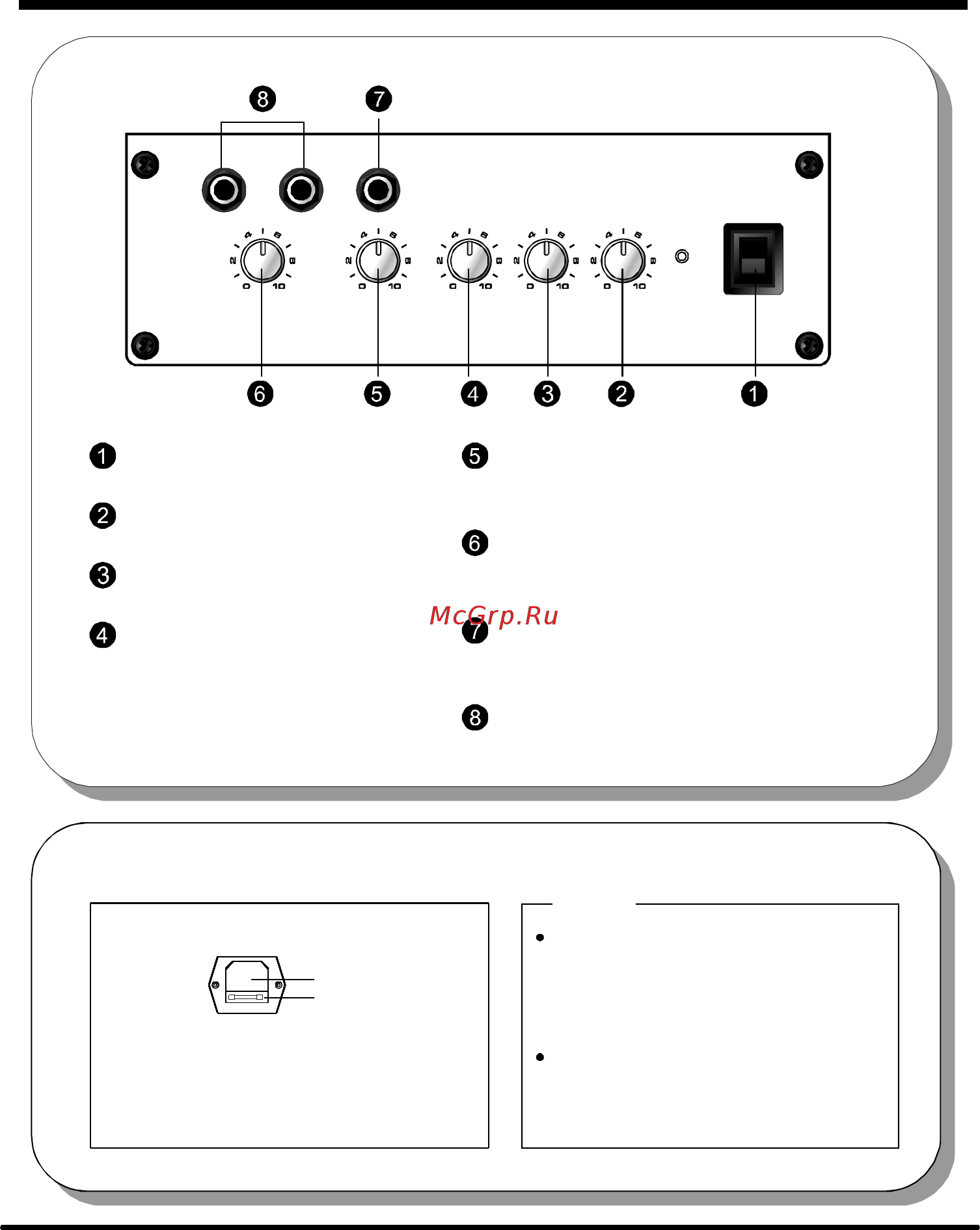 Medeli AP 30 [3/5] Panel controls