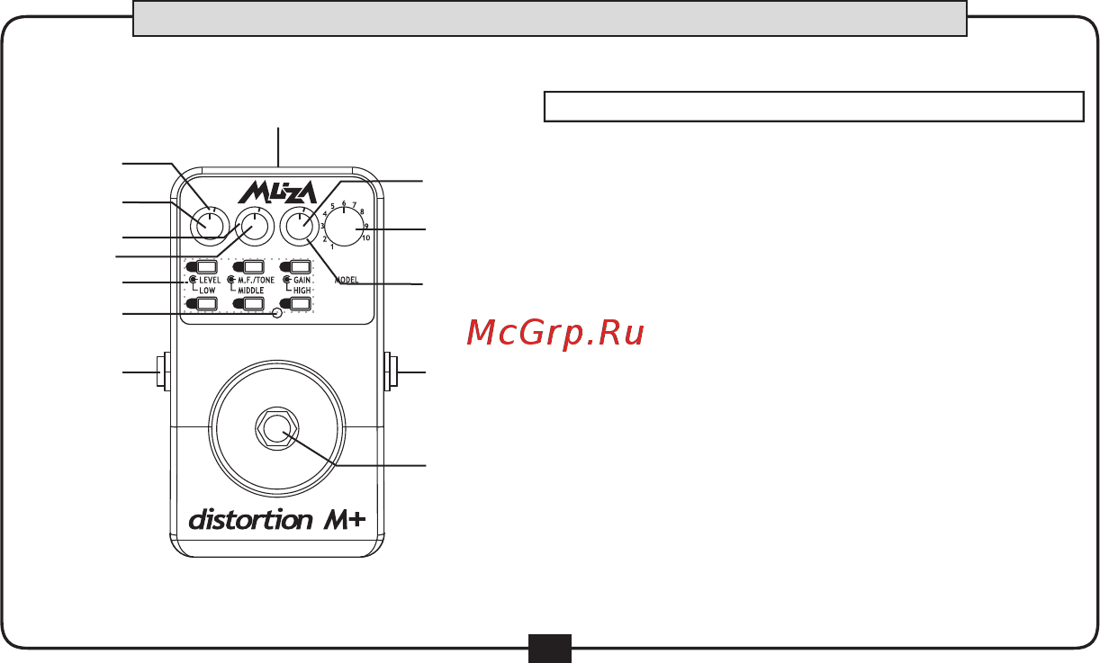 Medeli FD 55 Инструкция по эксплуатации онлайн [6/23] 201091