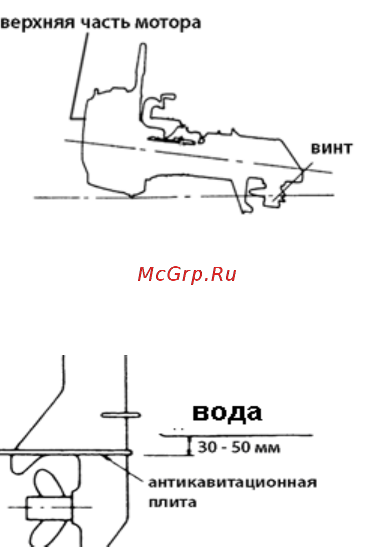 Yamabisi T3.5BMS Инструкция по эксплуатации онлайн [17/28] 201107