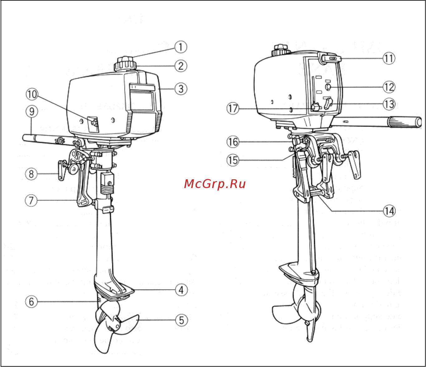 Yamabisi T9.8BMS [11/98] Главные составные части мотора
