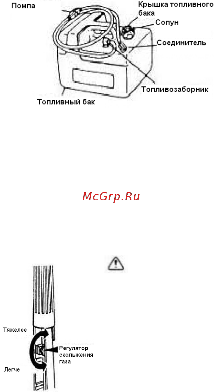 Hangkai 6 HP [10/47] Топливный бак