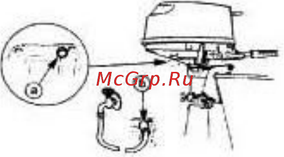 Hangkai 6 HP [32/47] Промывка мотора в проверочной емкости
