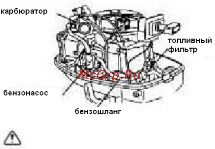 Hangkai 6 HP [38/47] Контрольные точки