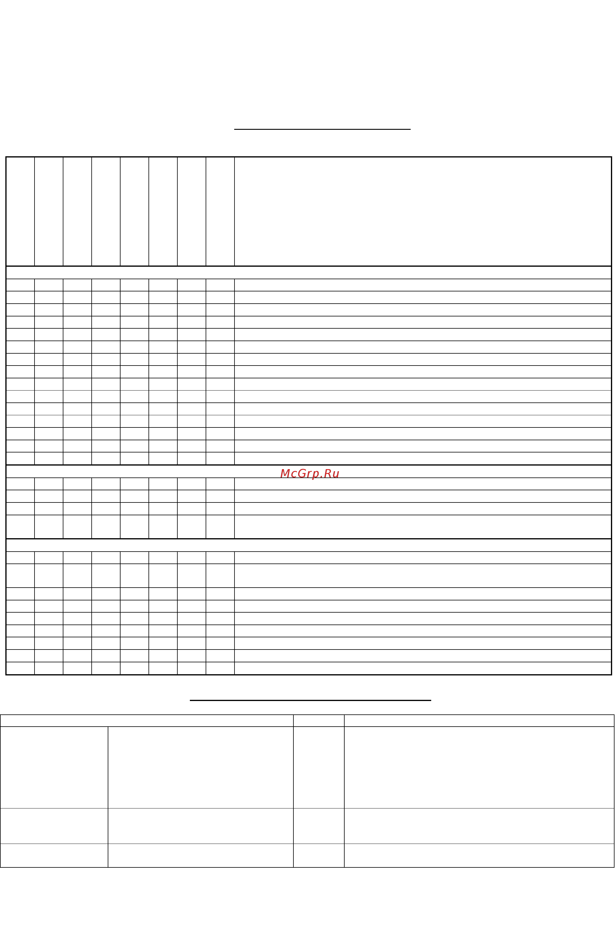 Hidea HD18FHS [10/12] Стандартная комплектация мотора