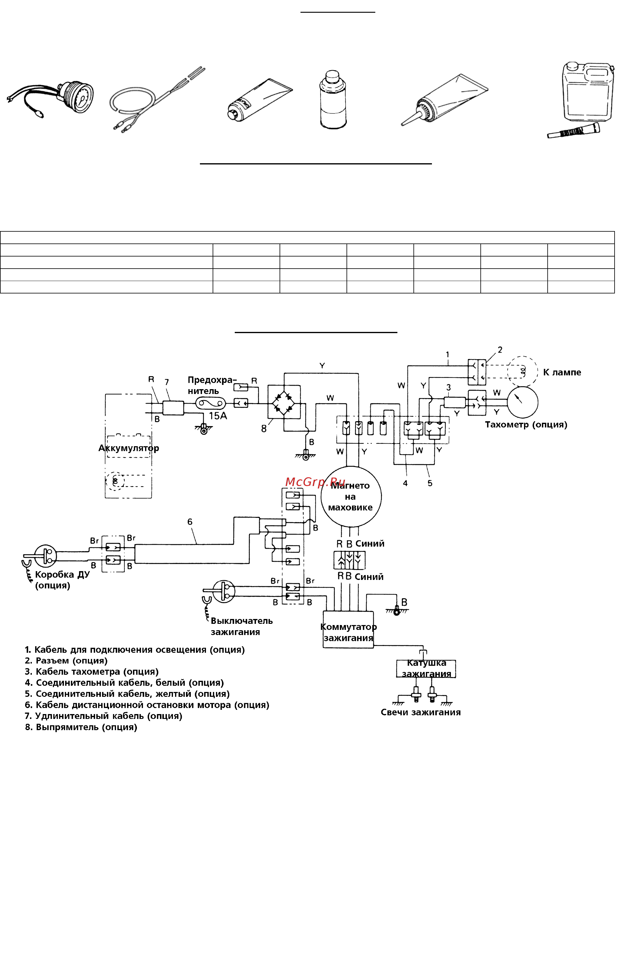 Hidea HD18FHS [11/12] Электрические схемы