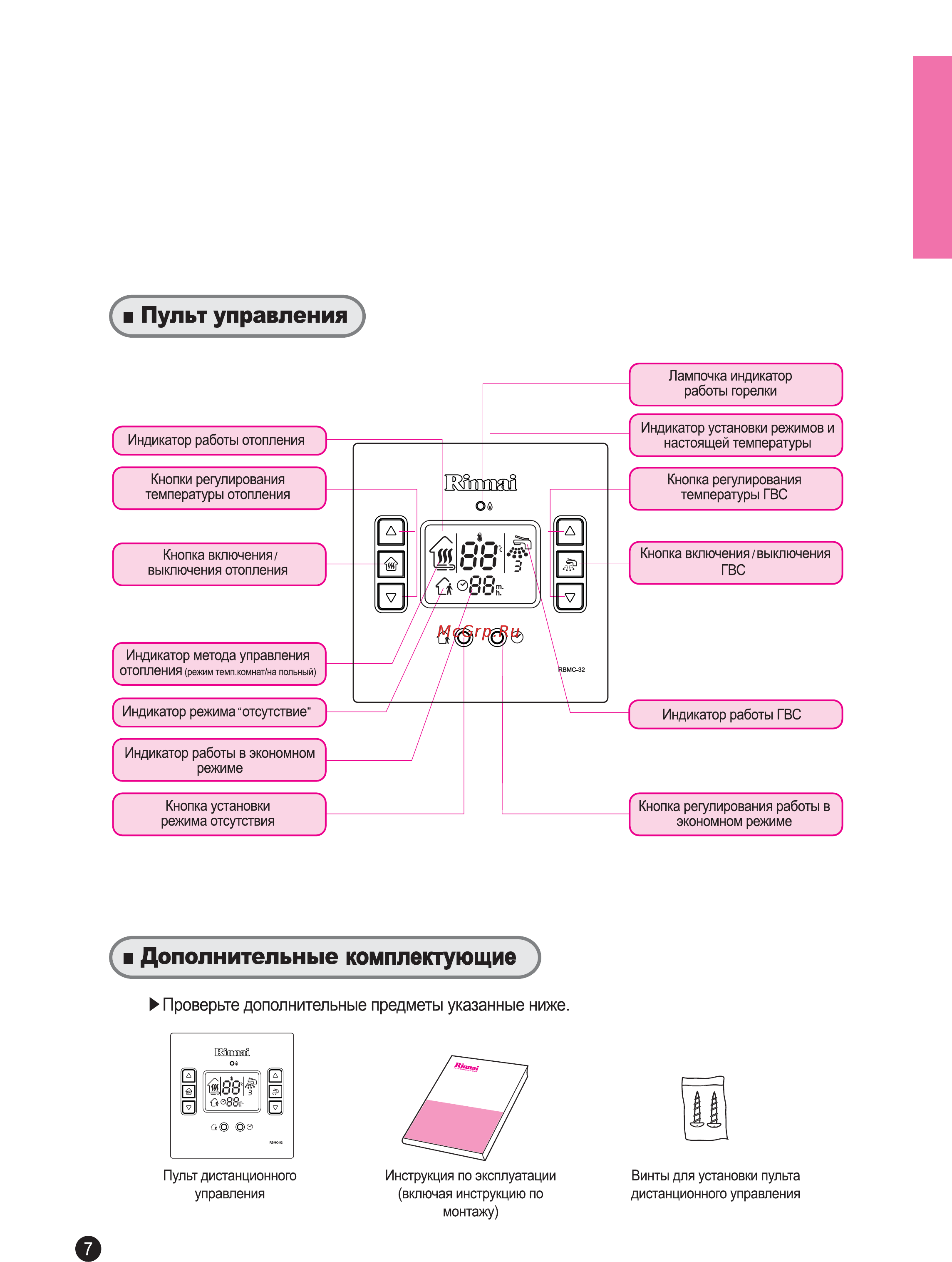 Rinnai RB-307EMF [8/40] Пульт управления