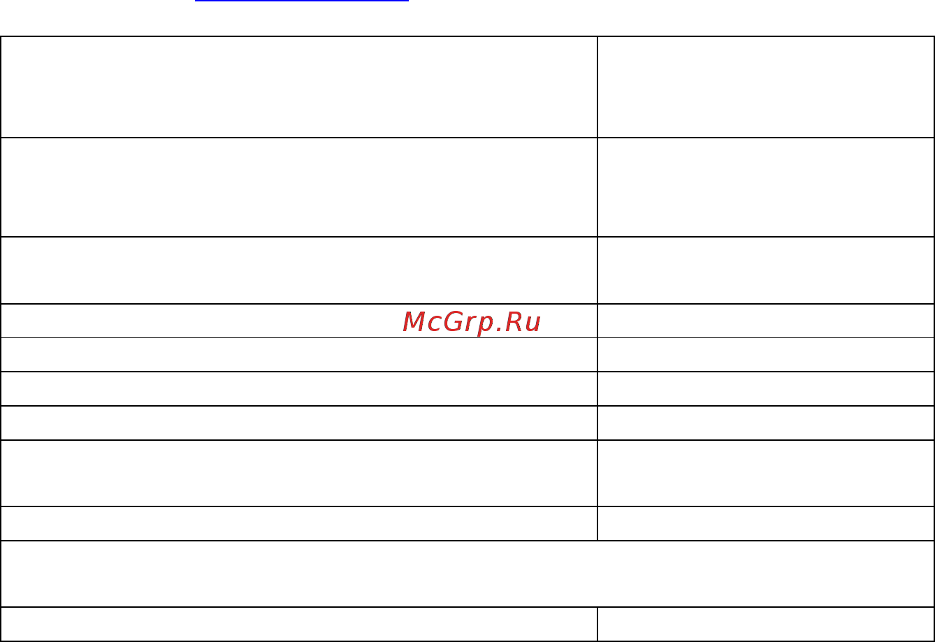 Hajdu STA 200 C2 Инструкция по эксплуатации онлайн [14/21] 201271
