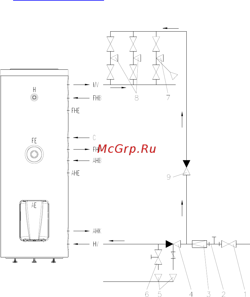 Hajdu STA 200 C2 Инструкция по эксплуатации онлайн [7/21] 201271