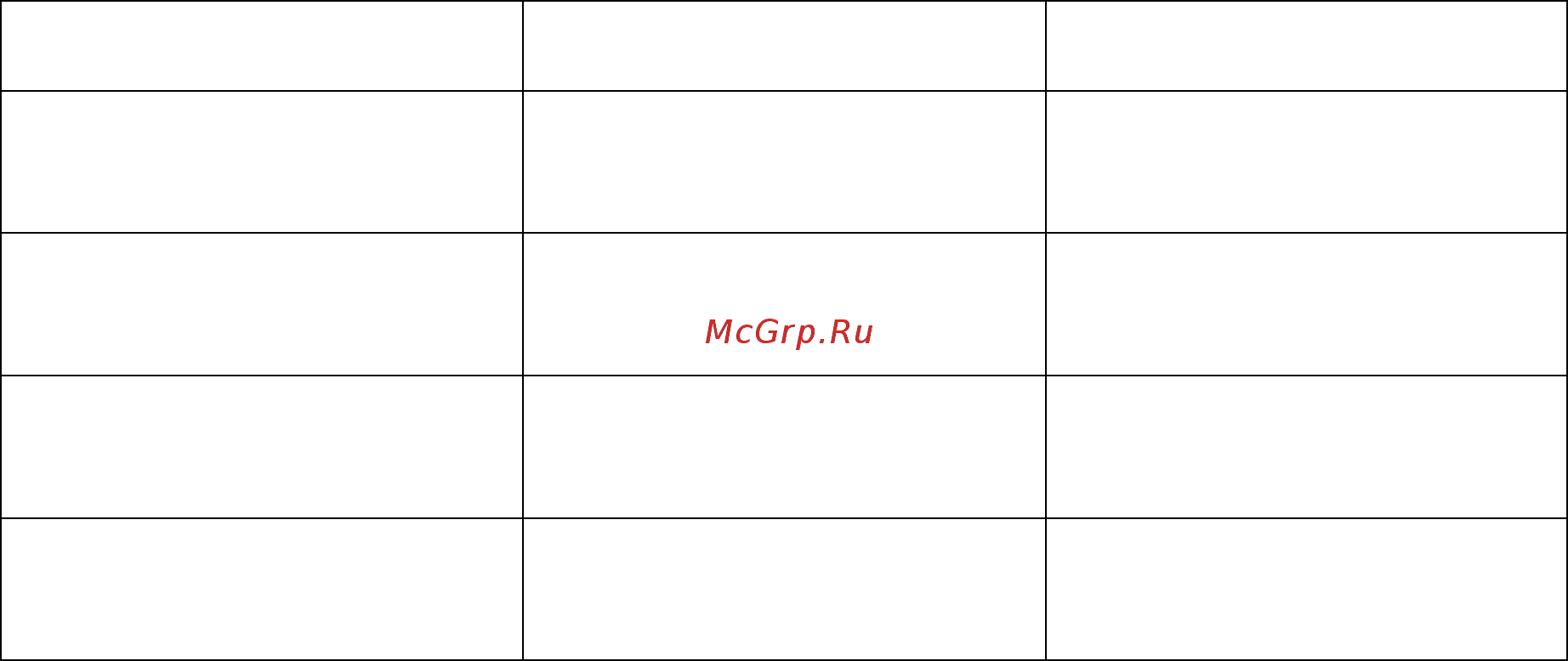 Hajdu GB 80.1 [14/14] Варианты типов gb