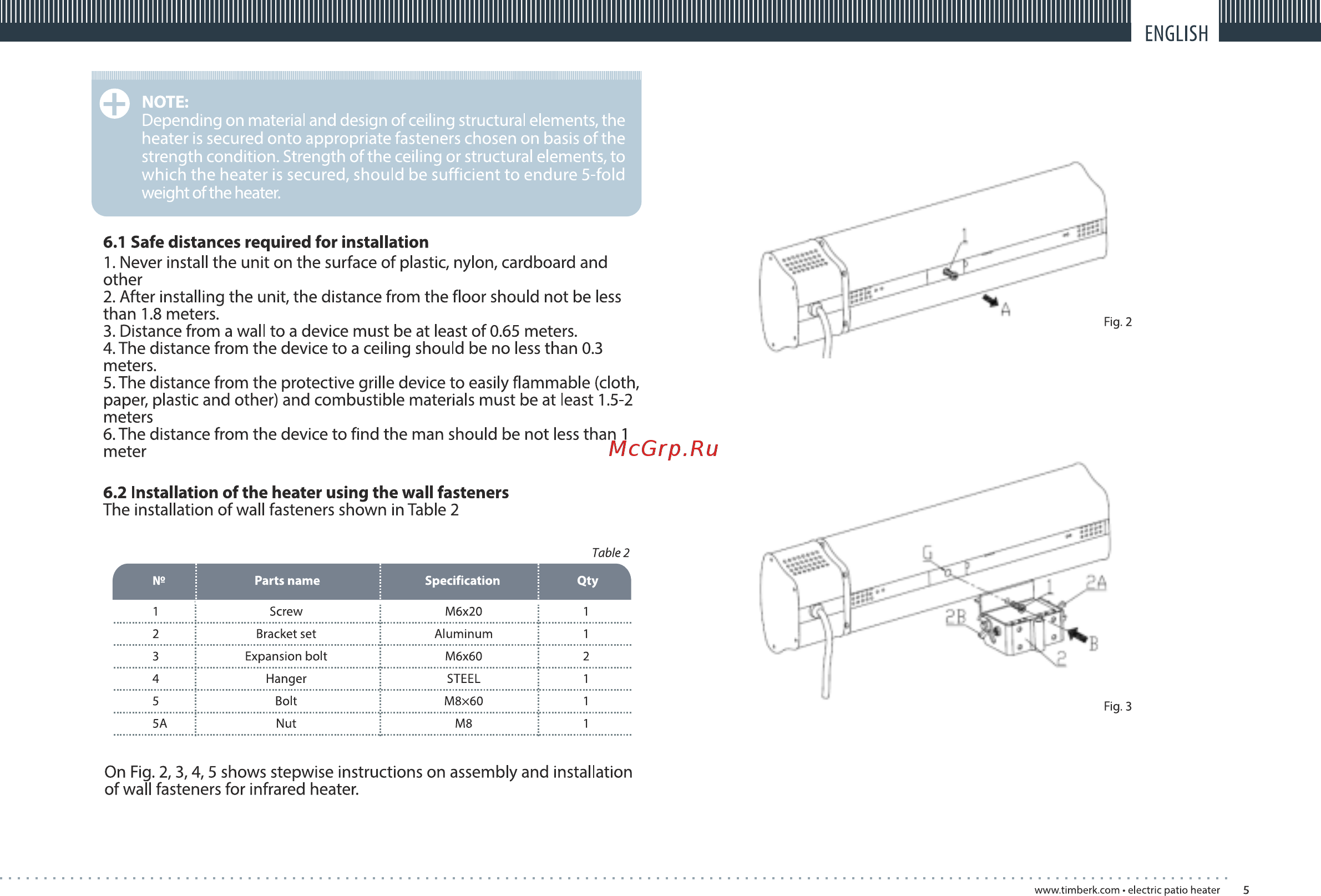 Timberk tir hp1 1500 [5/24] Safe distances required for installation 1 never install the unit on the surface of plastic nylon cardboard and other 2 after installing the unit the distance from the floor should not be less than 1 meters 3 distance from a wall to a device must be at least of 0 5 meters 4 the distance from the device to a ceiling should be no less than 0 meters 5 the distance from the protective grille device to easily flammable cloth paper plastic and other and combustible materials must be at least 1 2 meters 6 the distance from the device to find the man should be not less than 1 meter